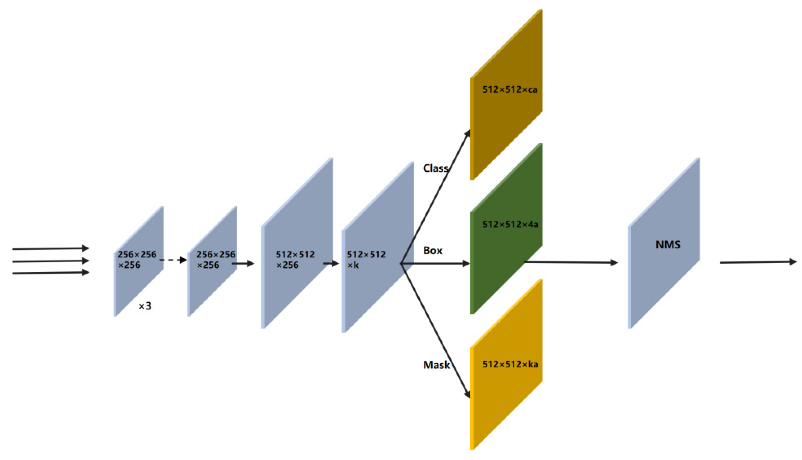 Applsci 13 09109 g005 550