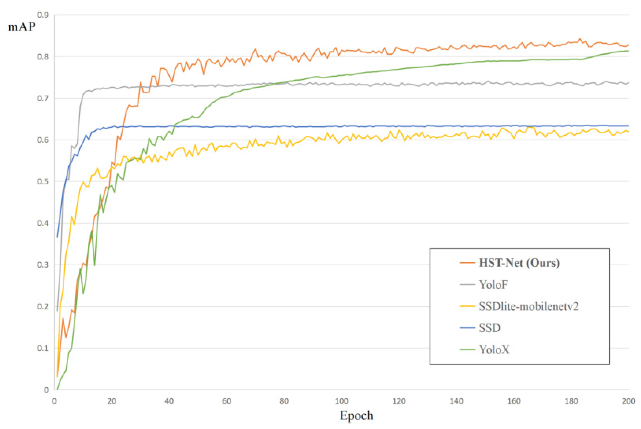 Applsci 13 09109 g010 550