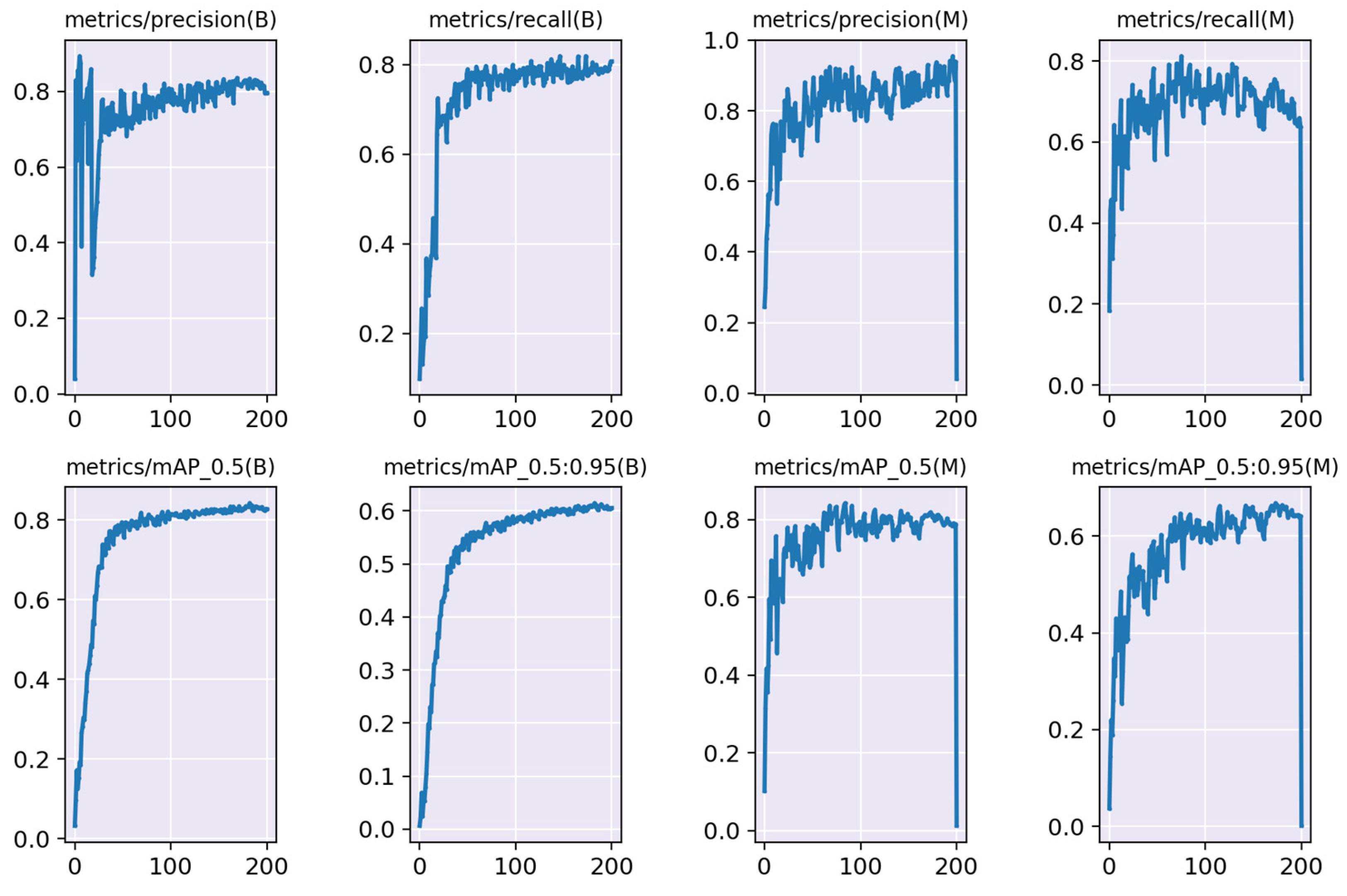 Applsci 13 09109 g013 550