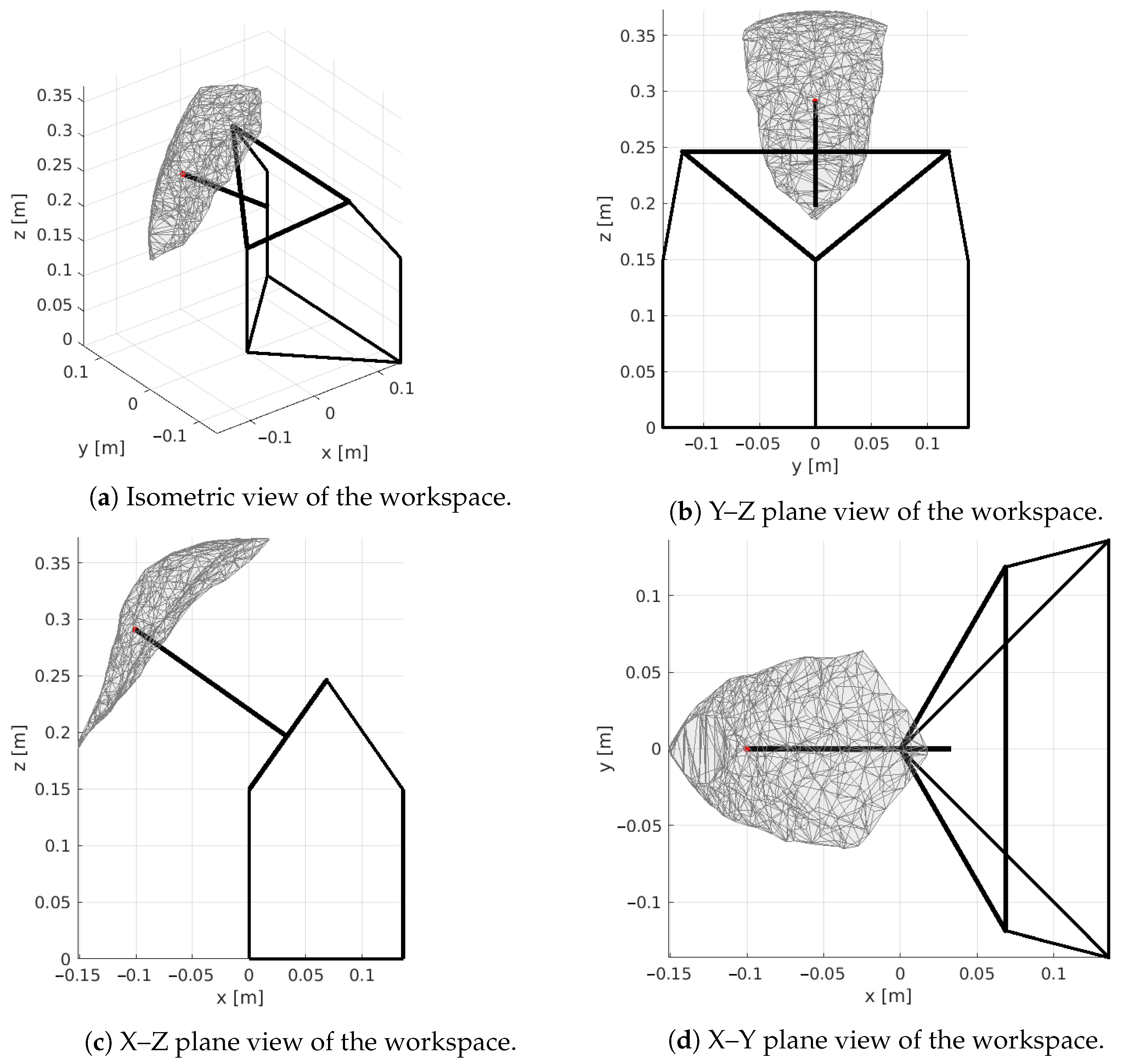 Applsci 13 09110 g006