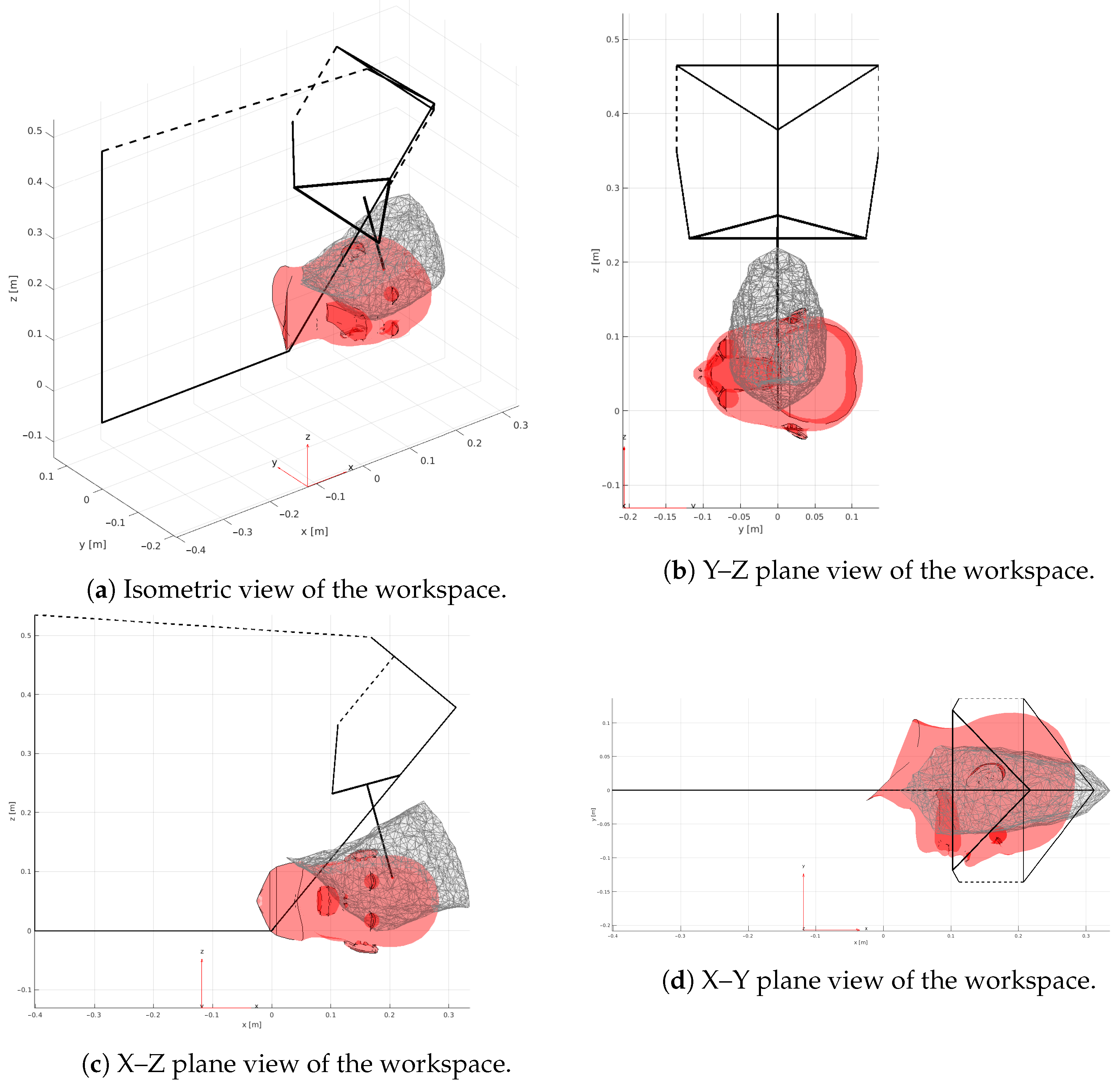 Applsci 13 09110 g007
