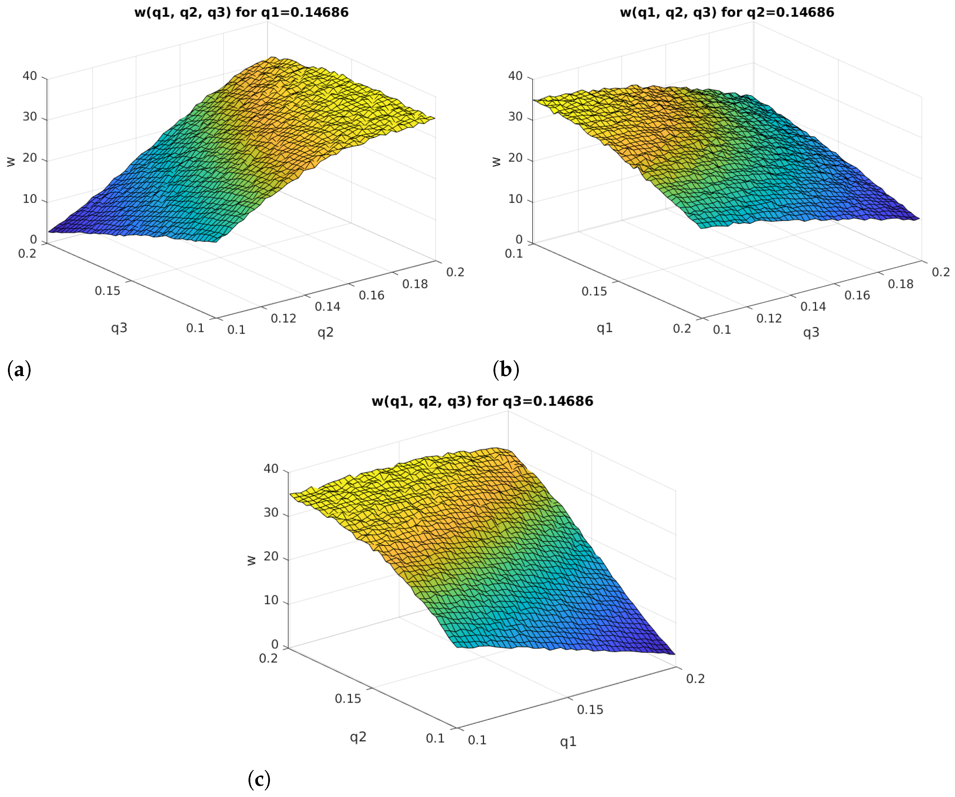 Applsci 13 09110 g008