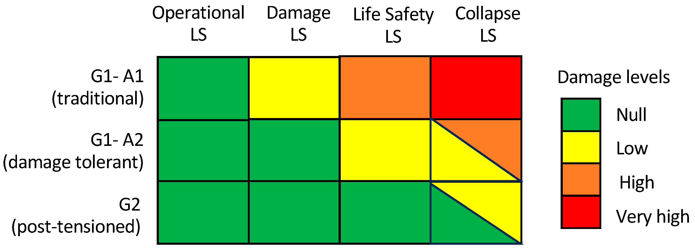 Applsci 13 09113 g011