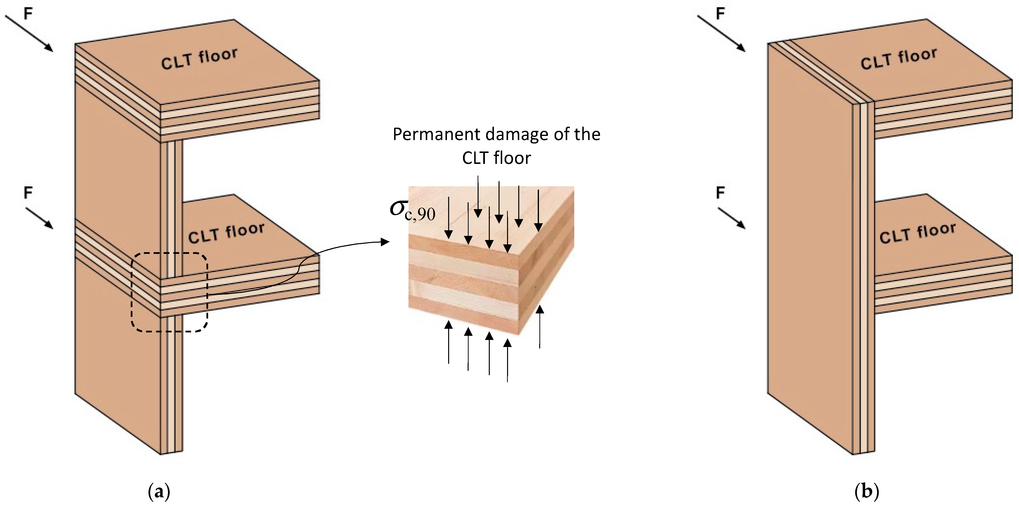 Applsci 13 09113 g012