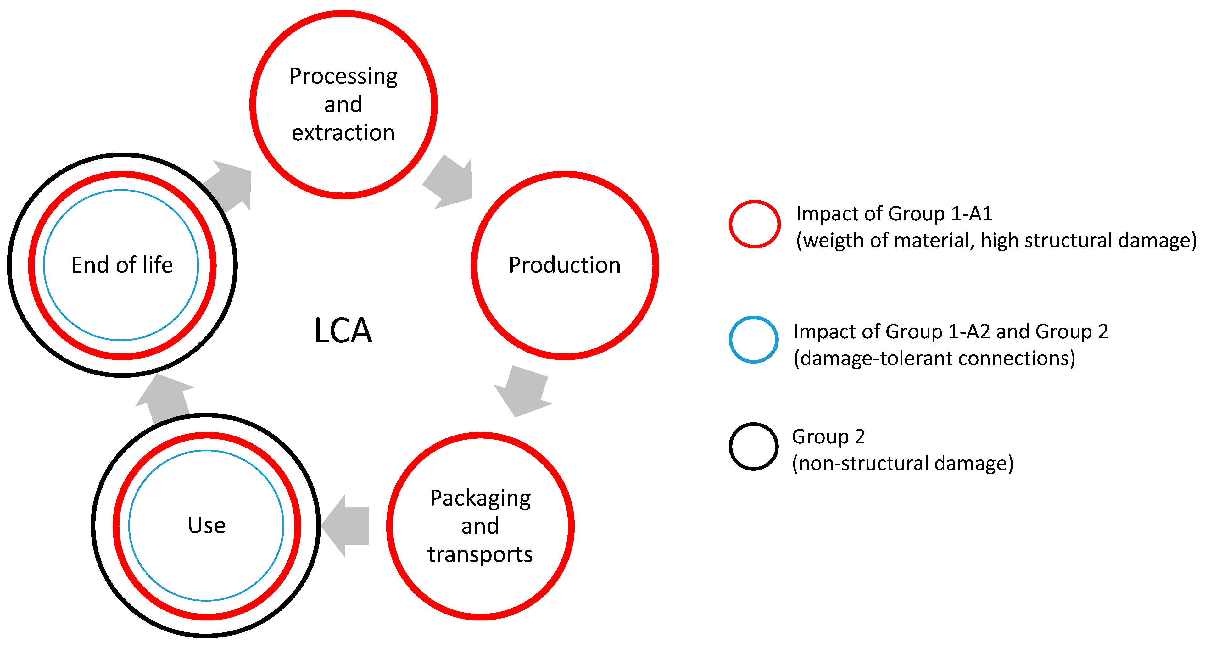 Applsci 13 09113 g014
