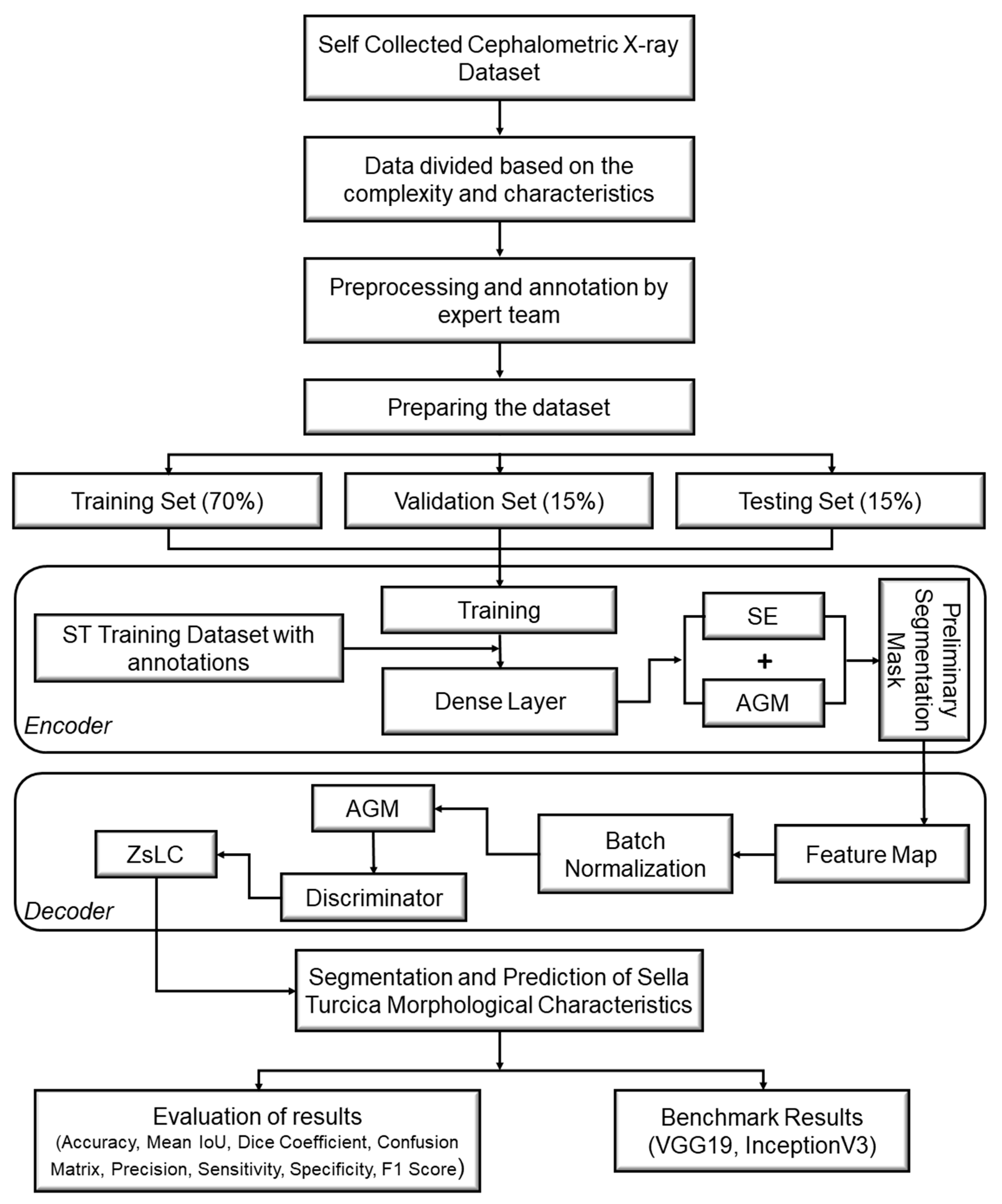 Applsci 13 09114 g004