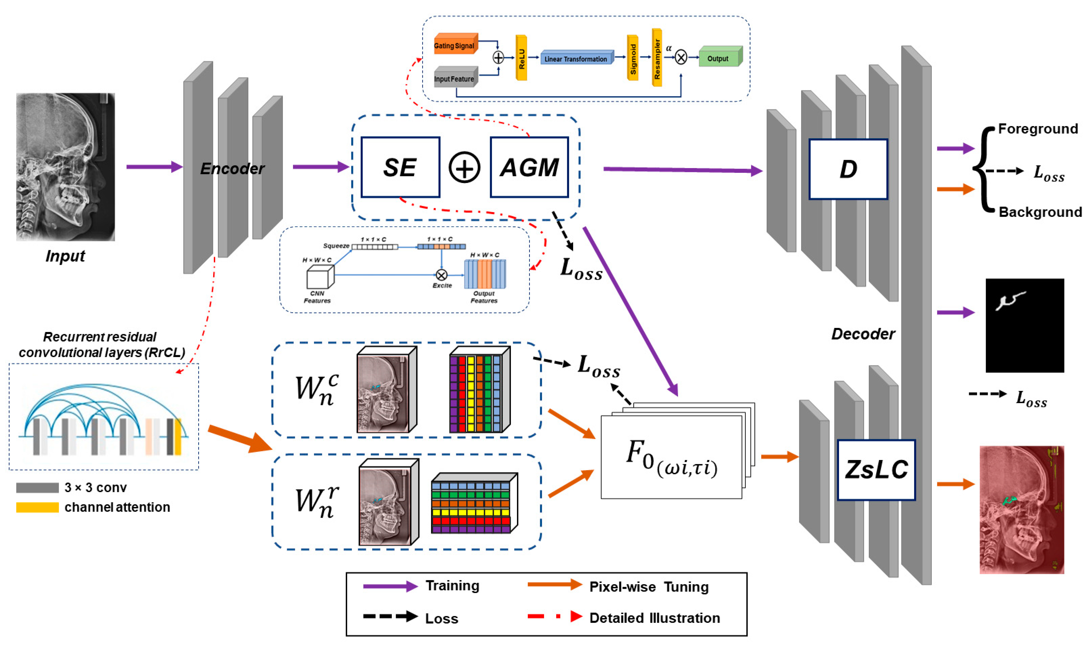 Applsci 13 09114 g005