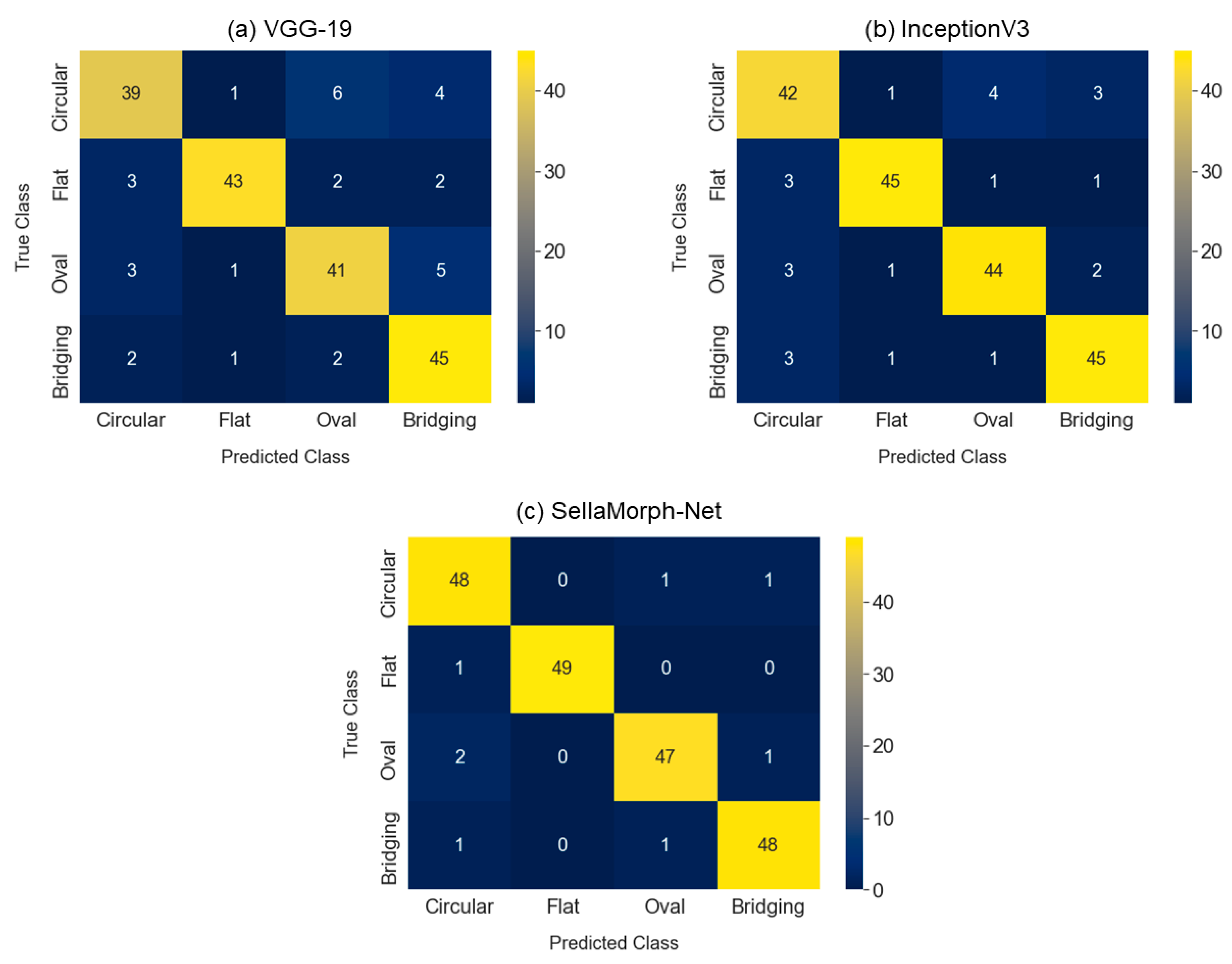 Applsci 13 09114 g007