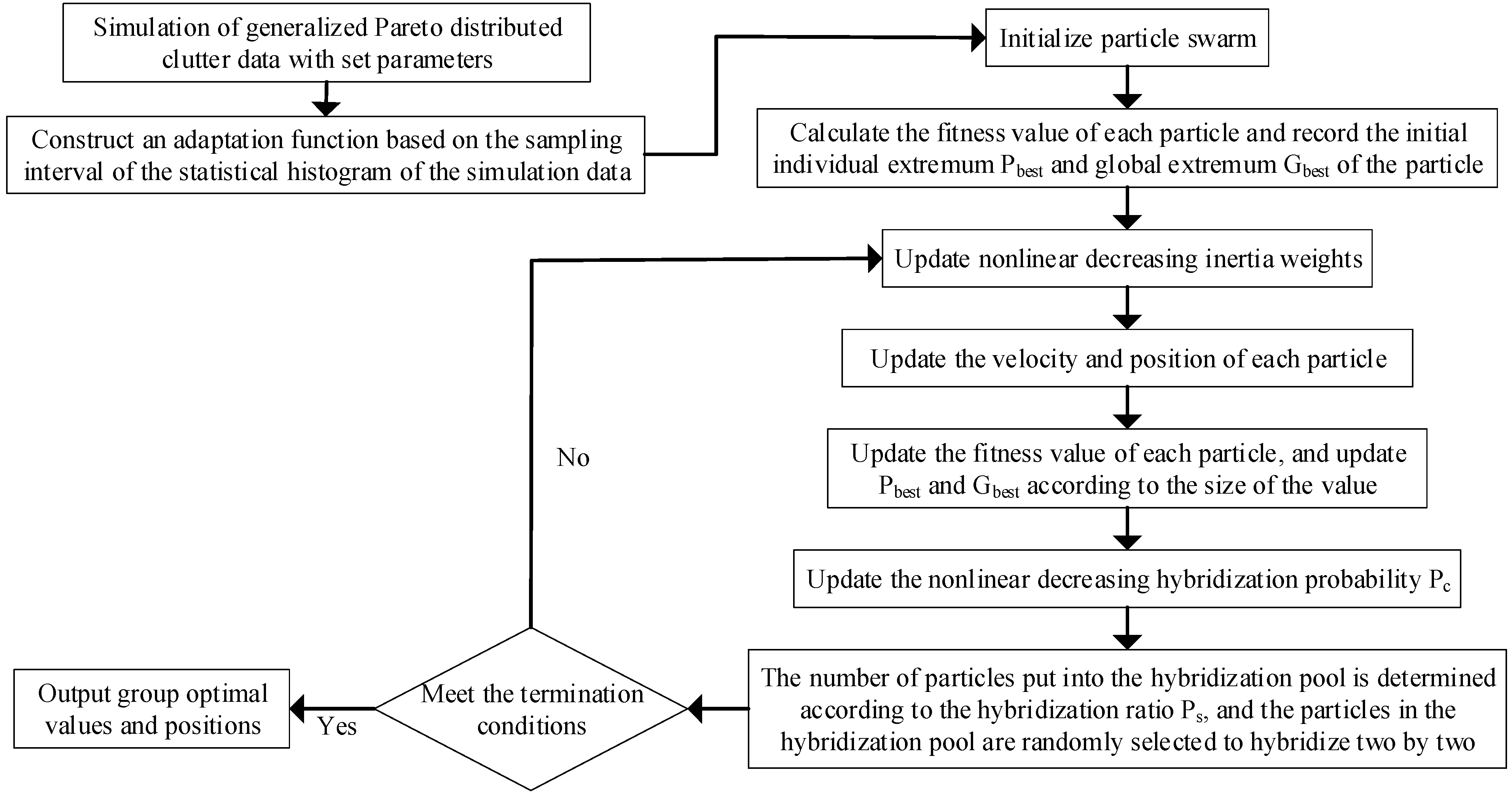 Applsci 13 09115 g002