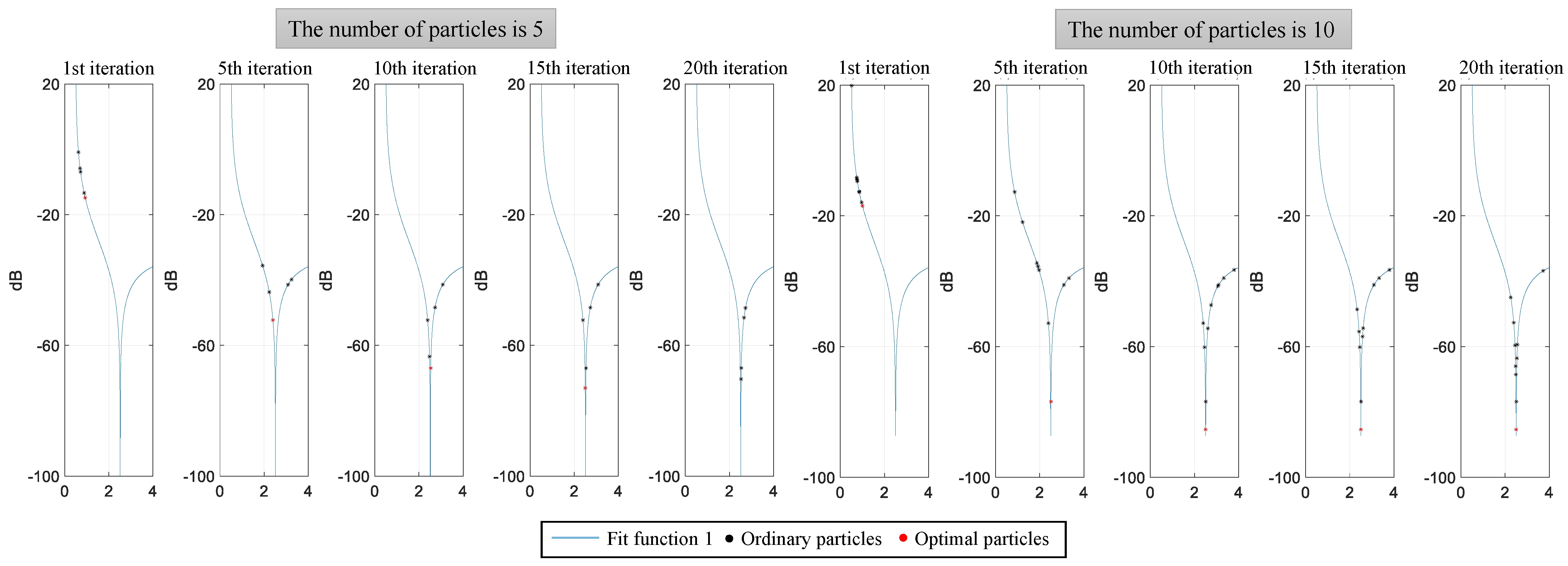 Applsci 13 09115 g005