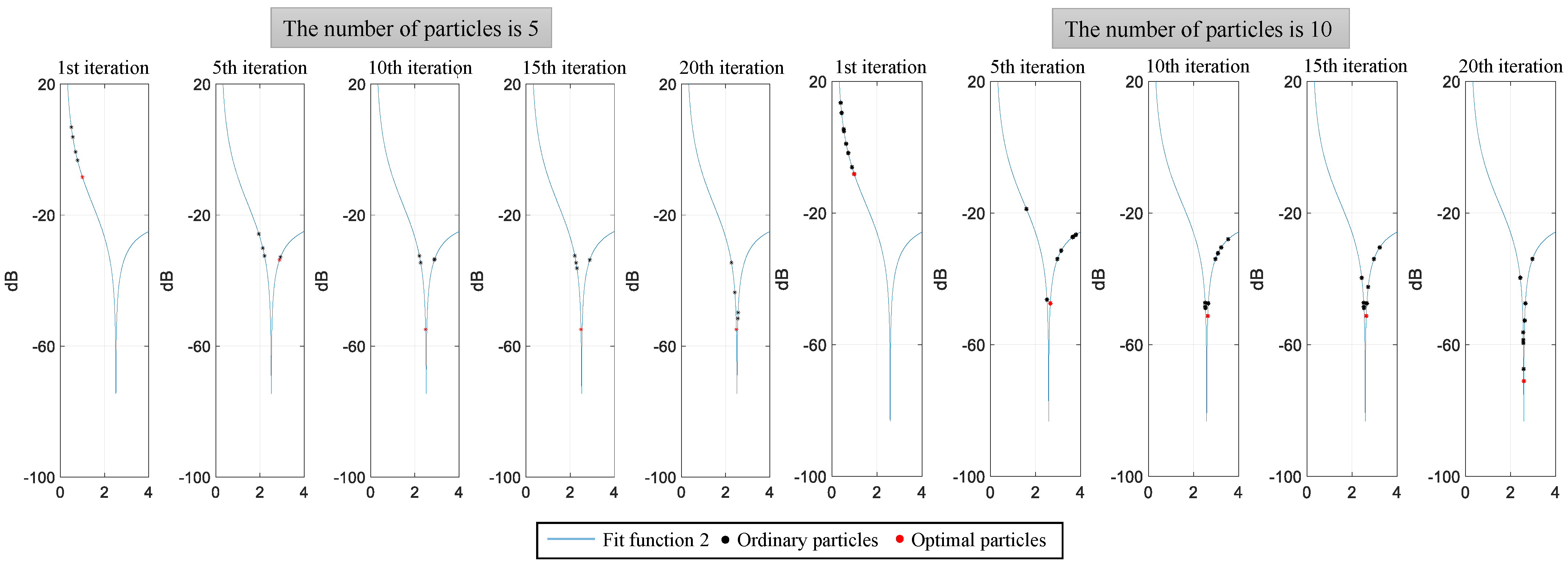 Applsci 13 09115 g006