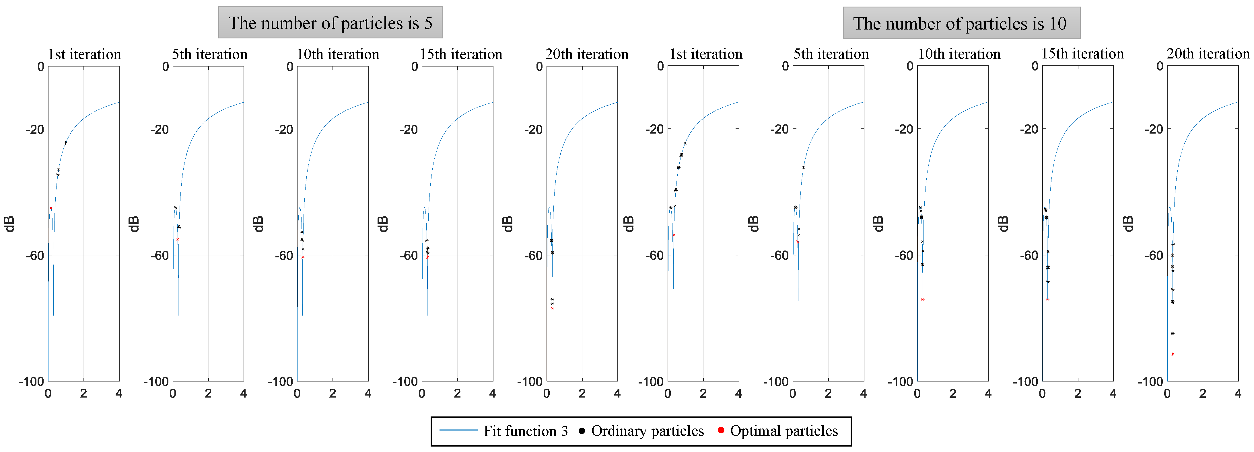 Applsci 13 09115 g007