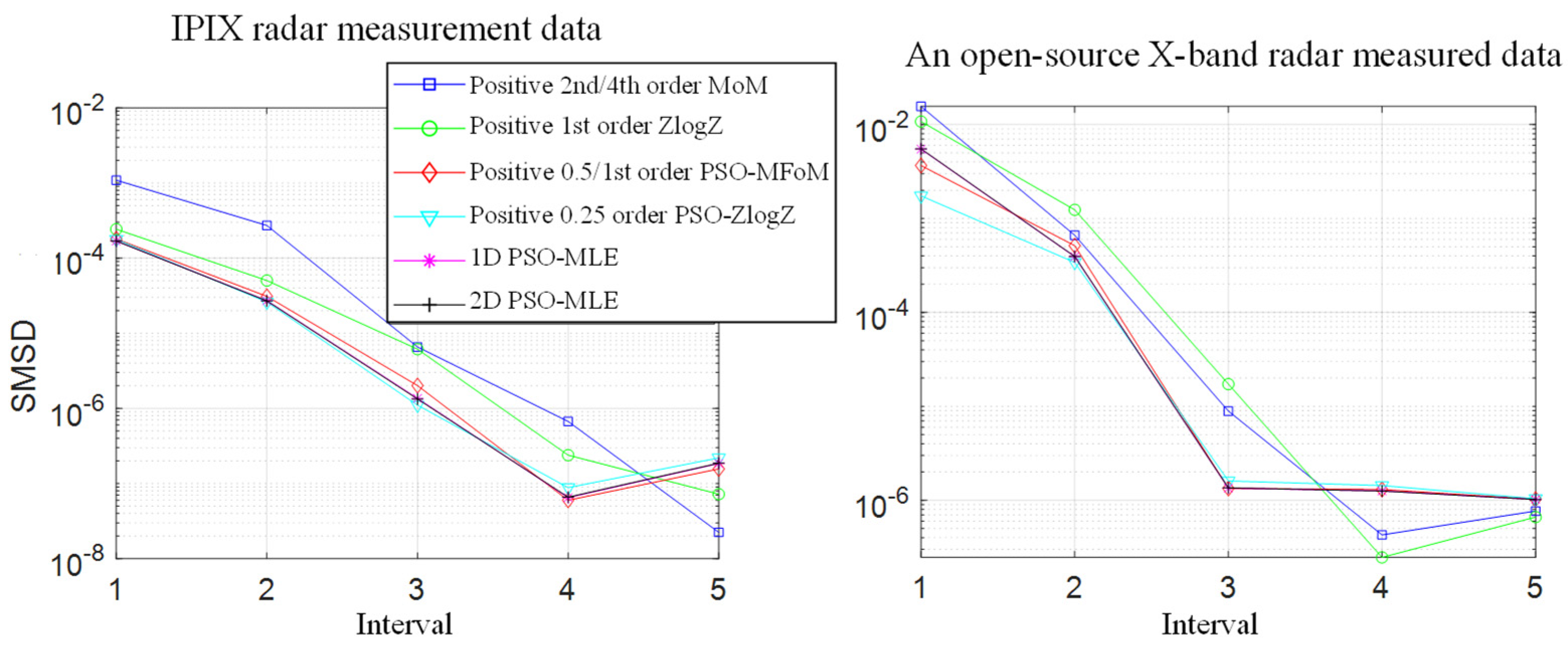 Applsci 13 09115 g012