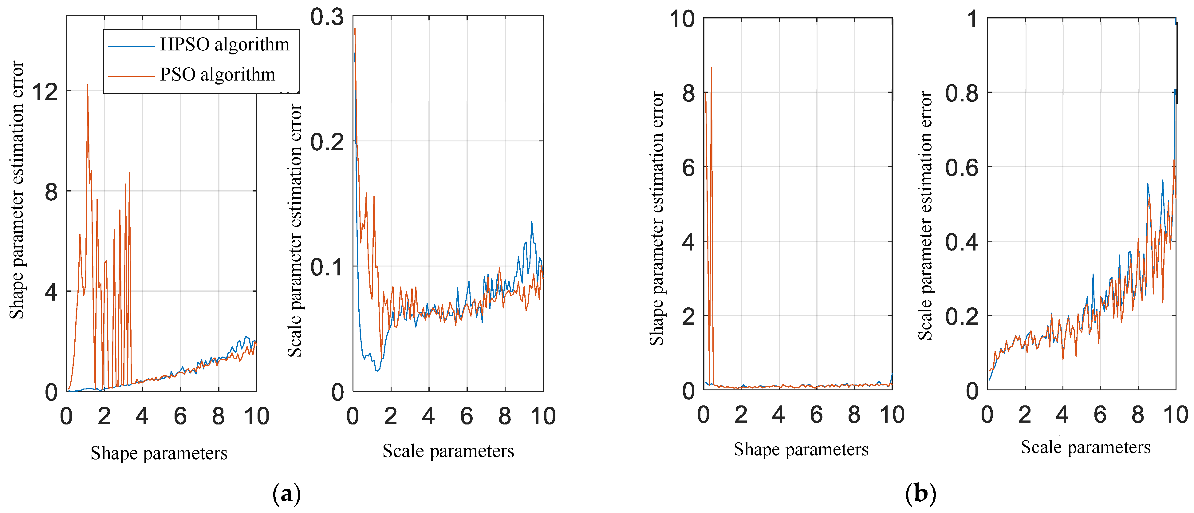 Applsci 13 09115 g014