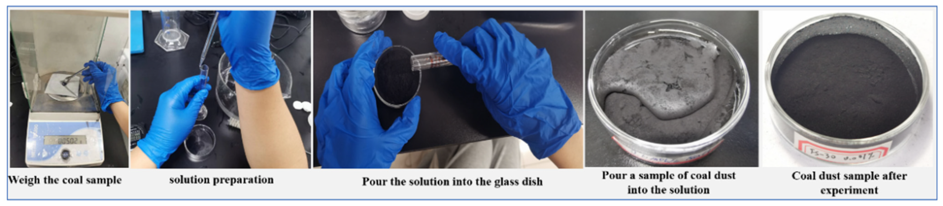 Applsci 13 09118 g001 Applsci 13 09118 g001