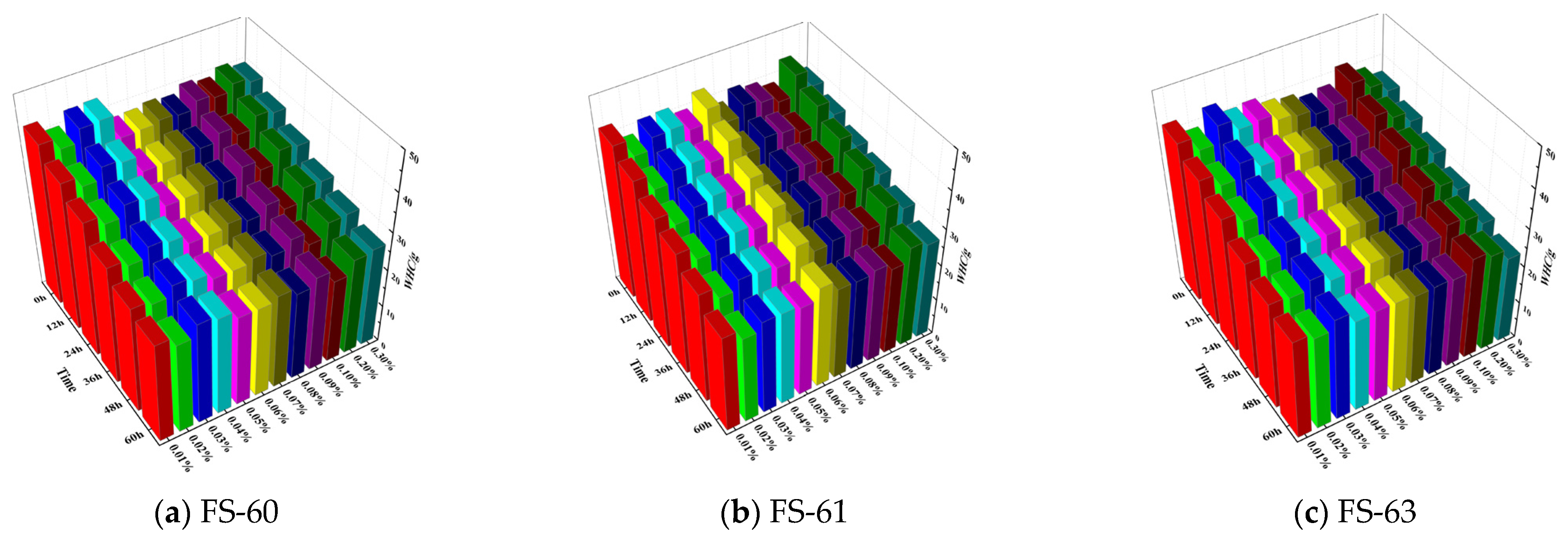 Applsci 13 09118 g002 Applsci 13 09118 g002