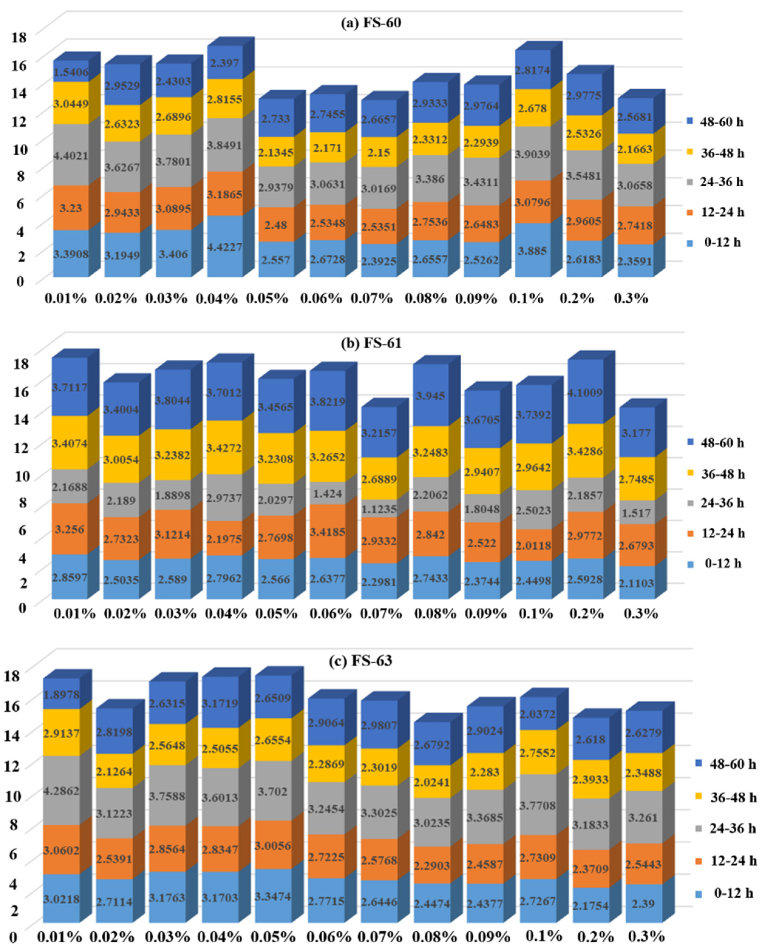 Applsci 13 09118 g003 Applsci 13 09118 g003