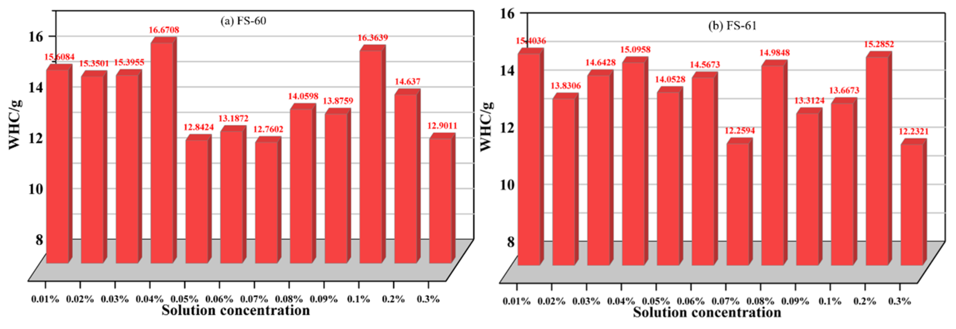Applsci 13 09118 g004a Applsci 13 09118 g004a