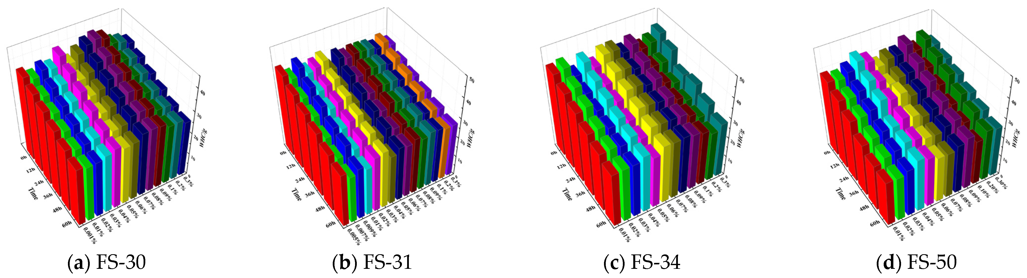 Applsci 13 09118 g005 Applsci 13 09118 g005