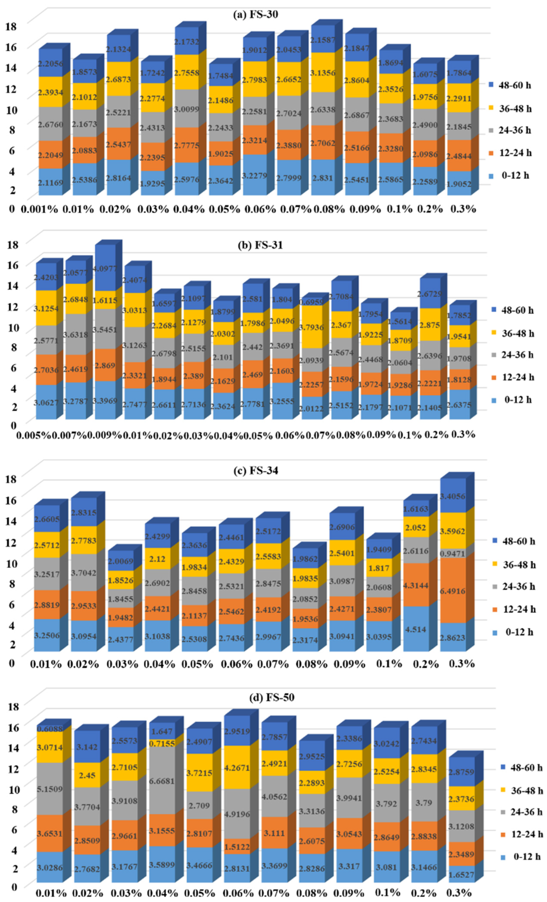 Applsci 13 09118 g006 Applsci 13 09118 g006