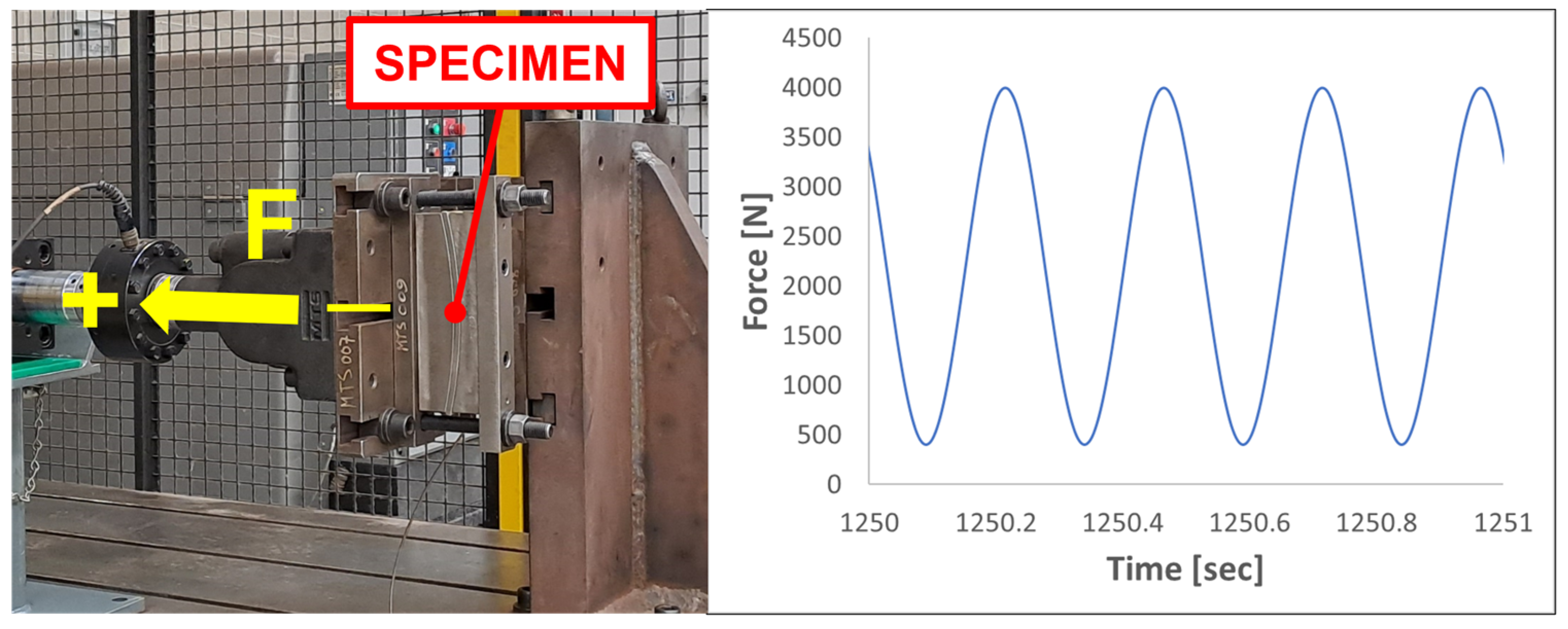 Applsci 13 09119 g006