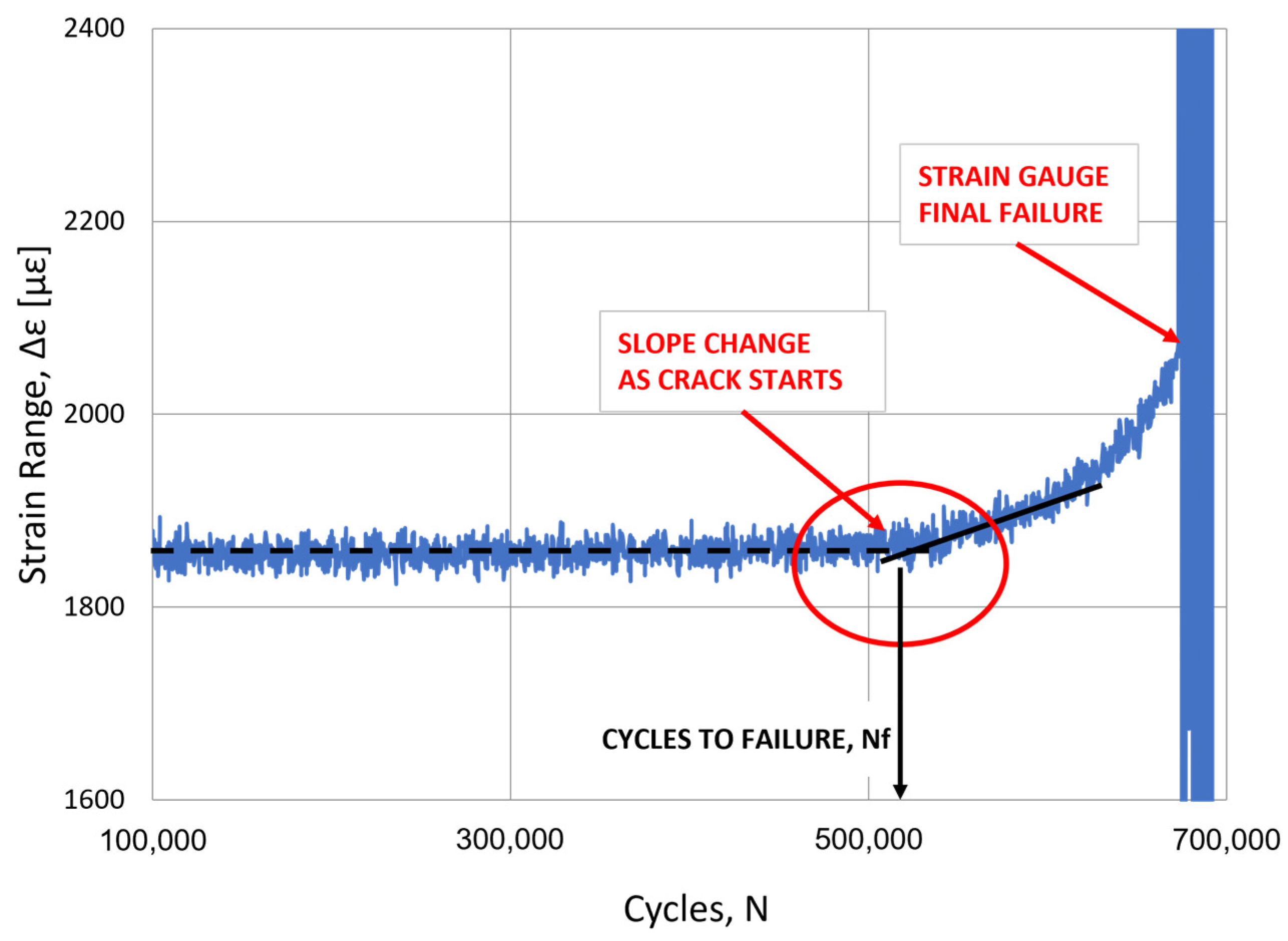 Applsci 13 09119 g012