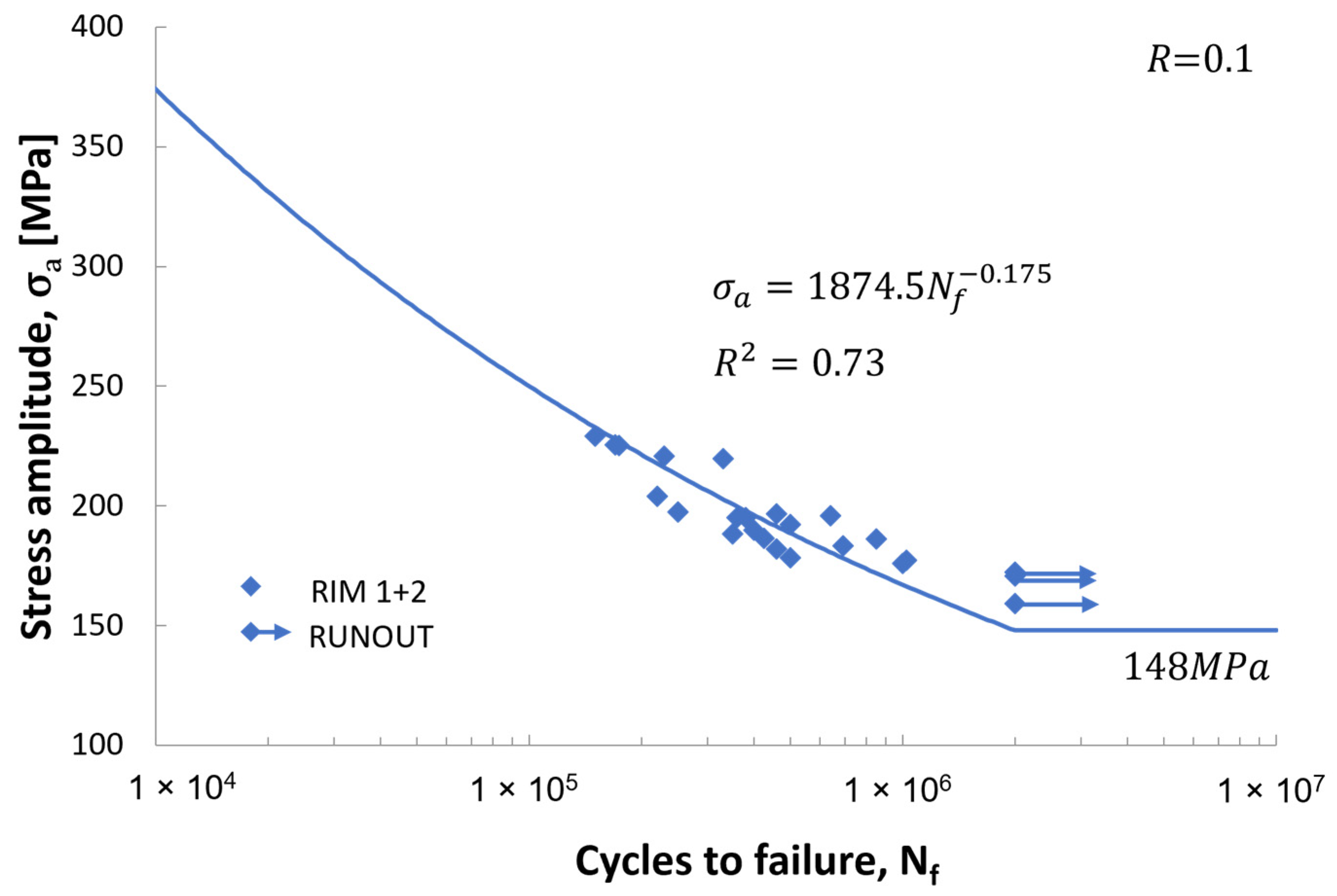 Applsci 13 09119 g015