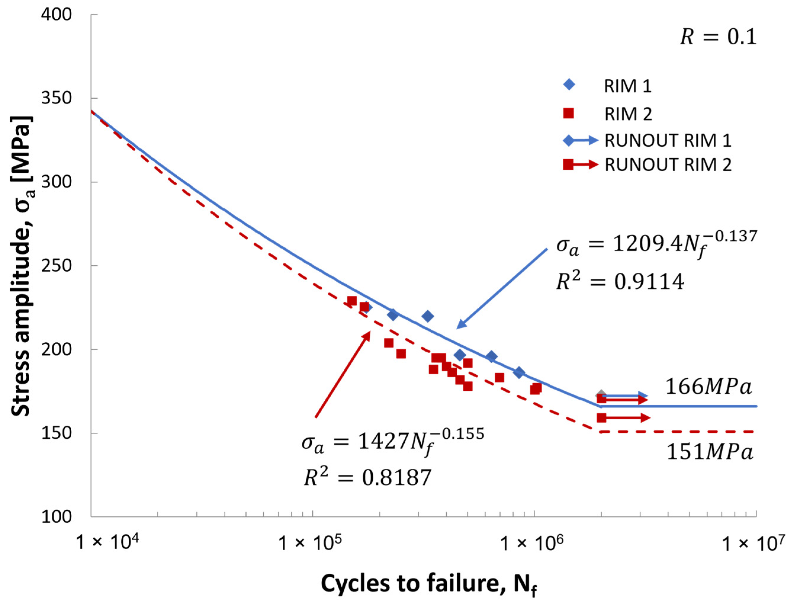 Applsci 13 09119 g016