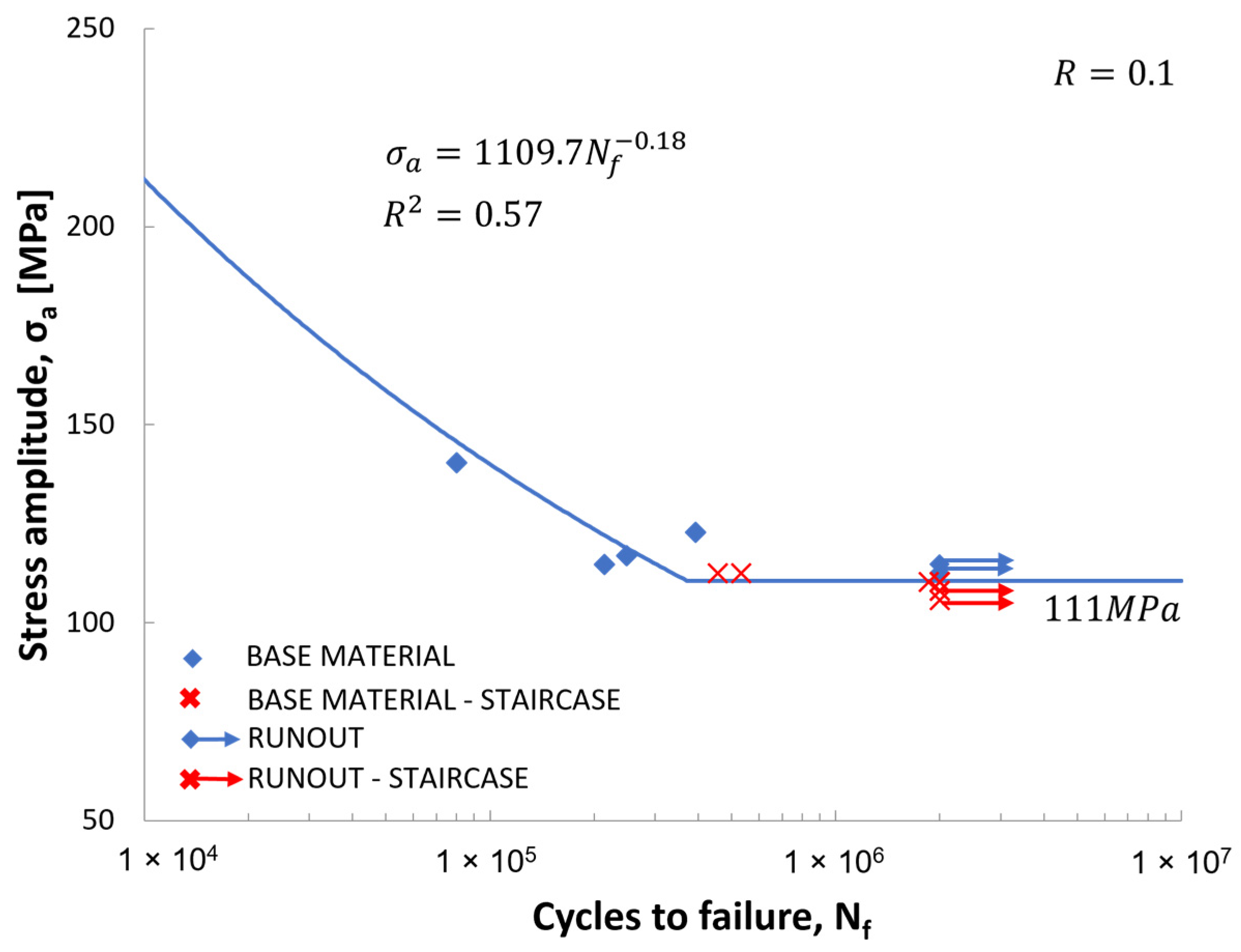 Applsci 13 09119 g017
