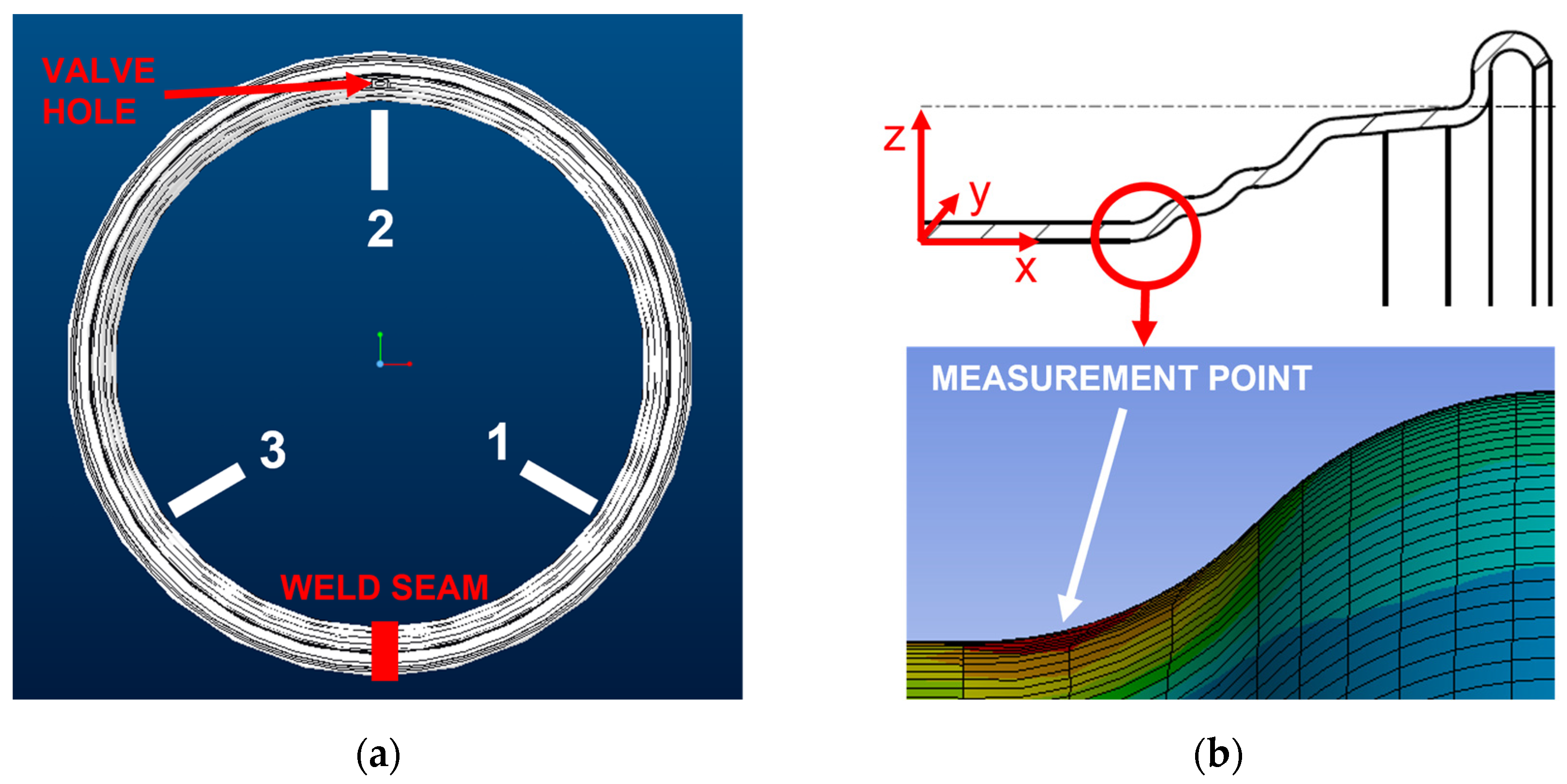 Applsci 13 09119 g019
