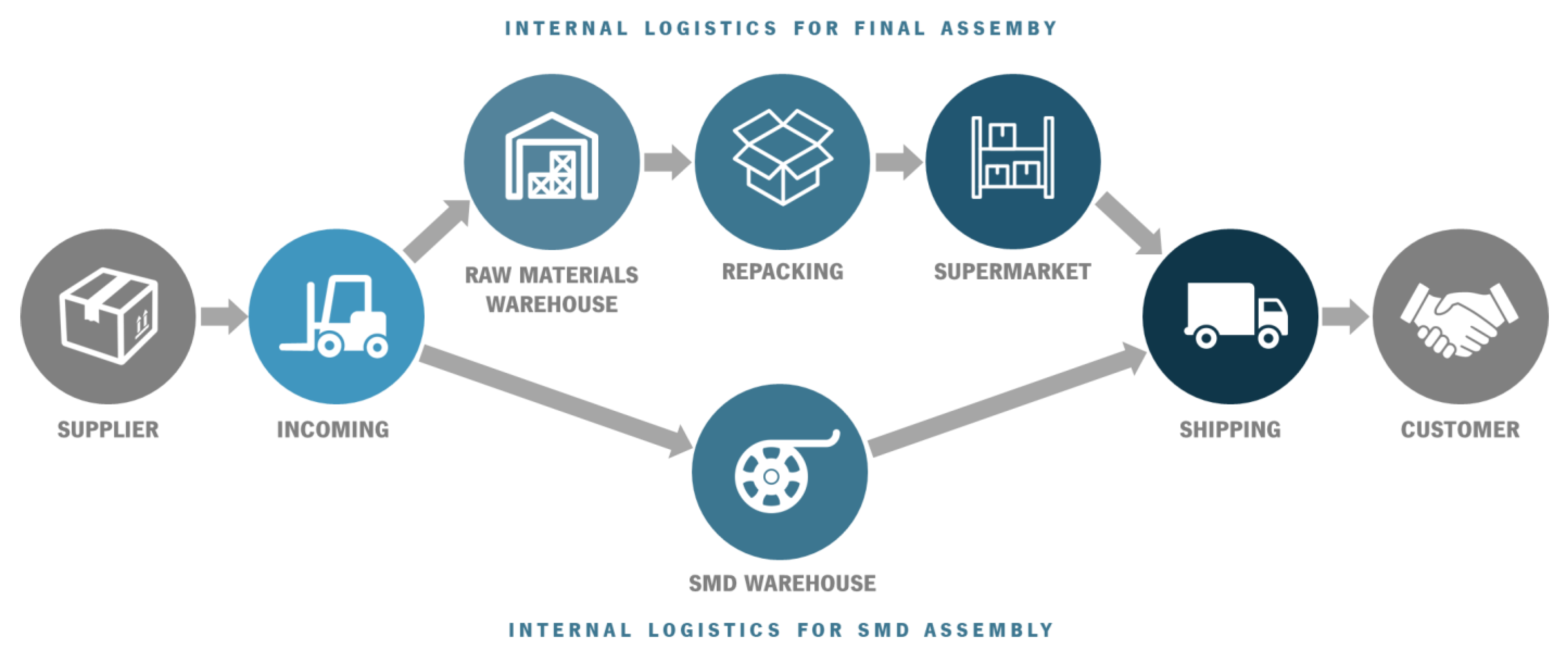 Applsci 13 09120 g003 Applsci 13 09120 g003