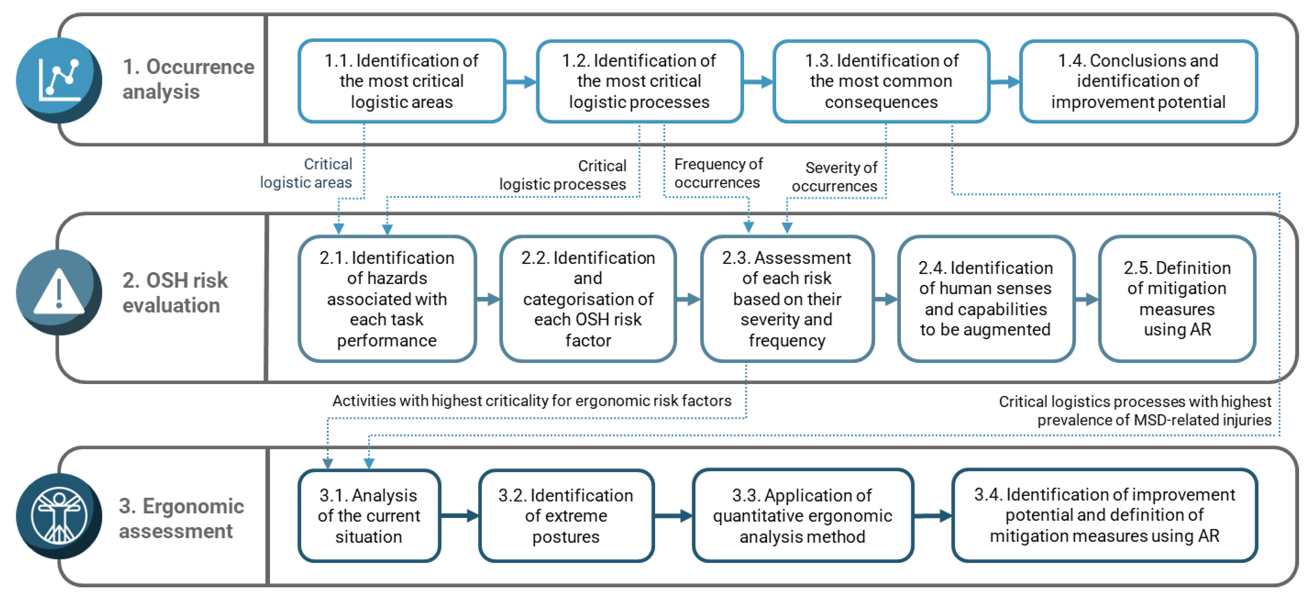 Applsci 13 09120 g004 Applsci 13 09120 g004