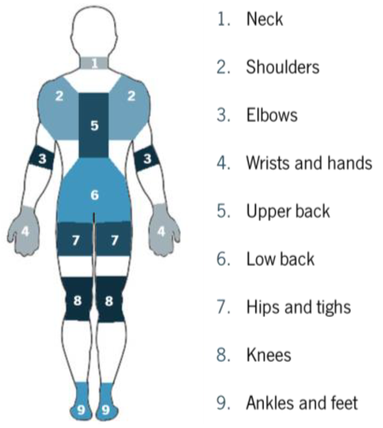 Applsci 13 09120 g0a1 Applsci 13 09120 g0a1