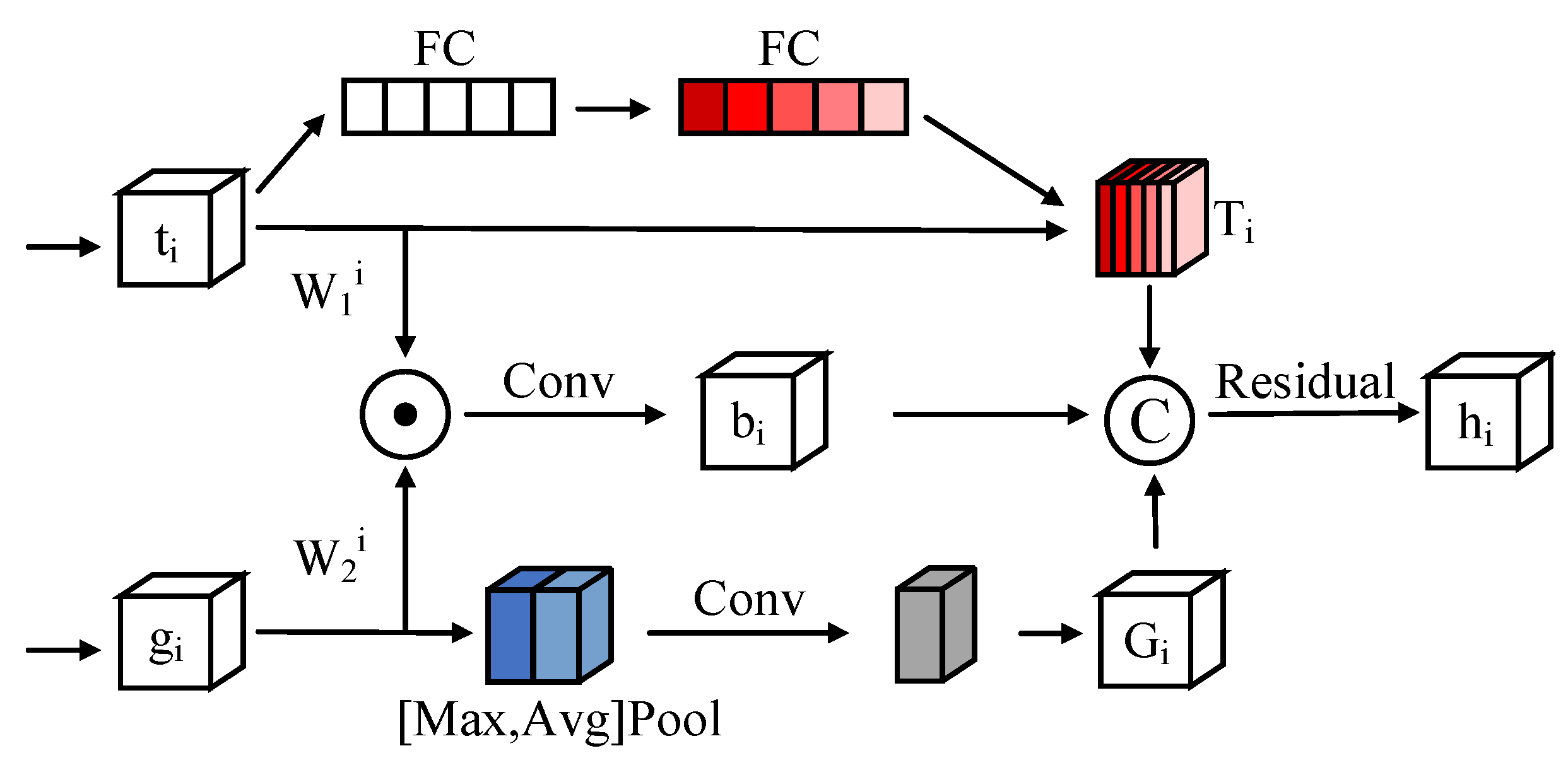 Applsci 13 09121 g003