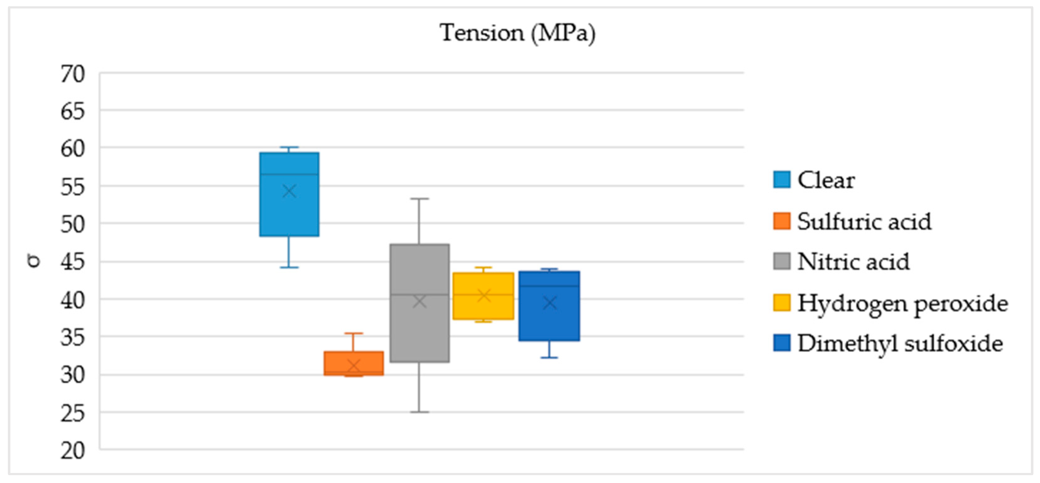 Applsci 13 09123 g004 Applsci 13 09123 g004