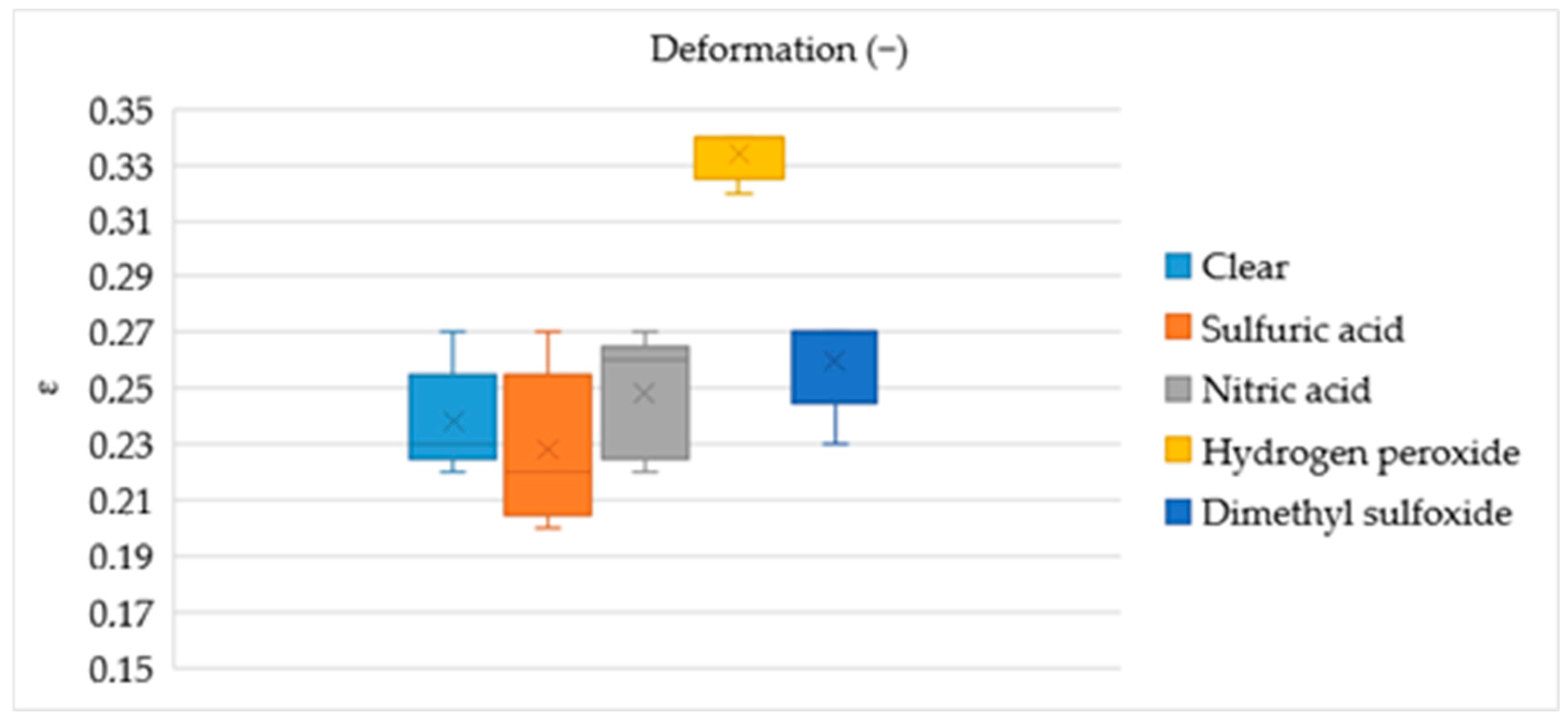 Applsci 13 09123 g005 Applsci 13 09123 g005