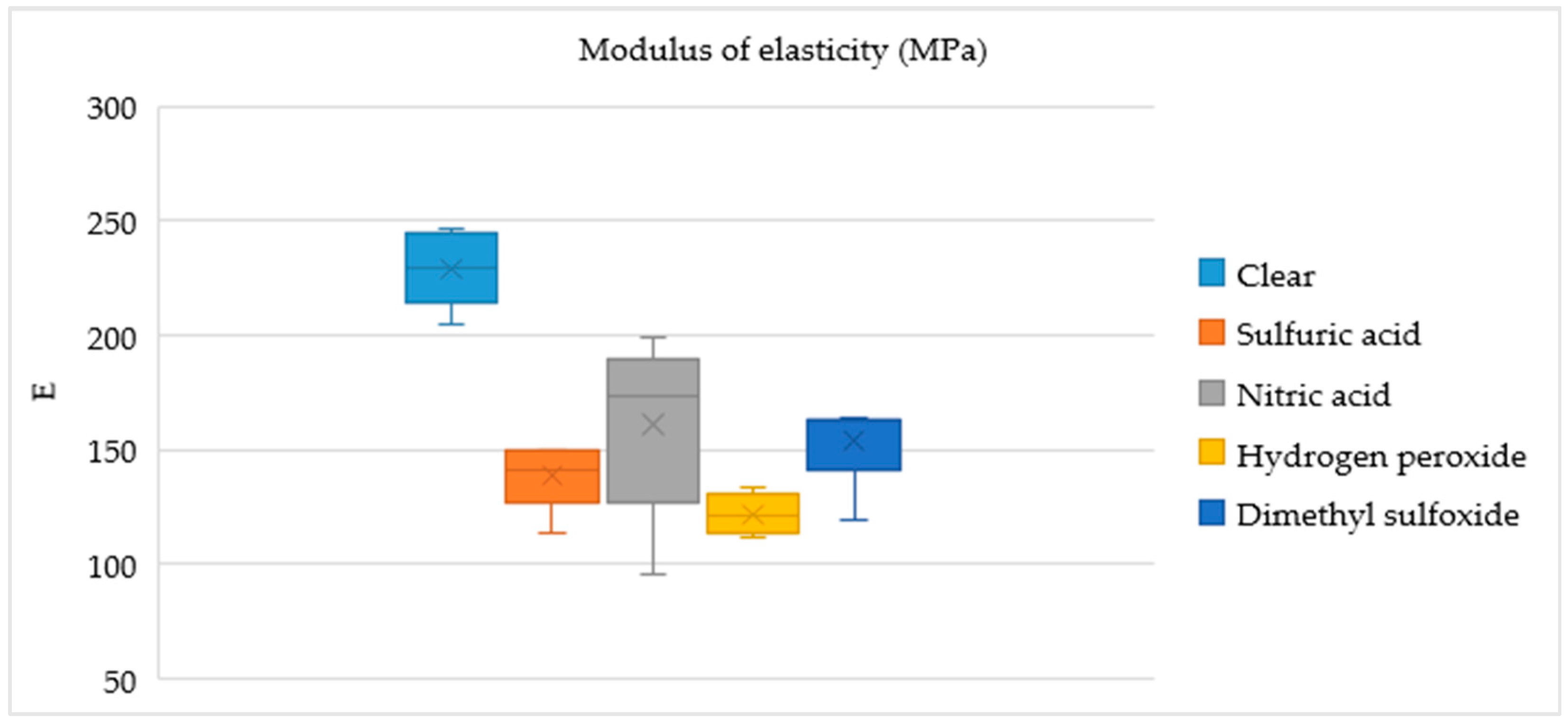 Applsci 13 09123 g006 Applsci 13 09123 g006
