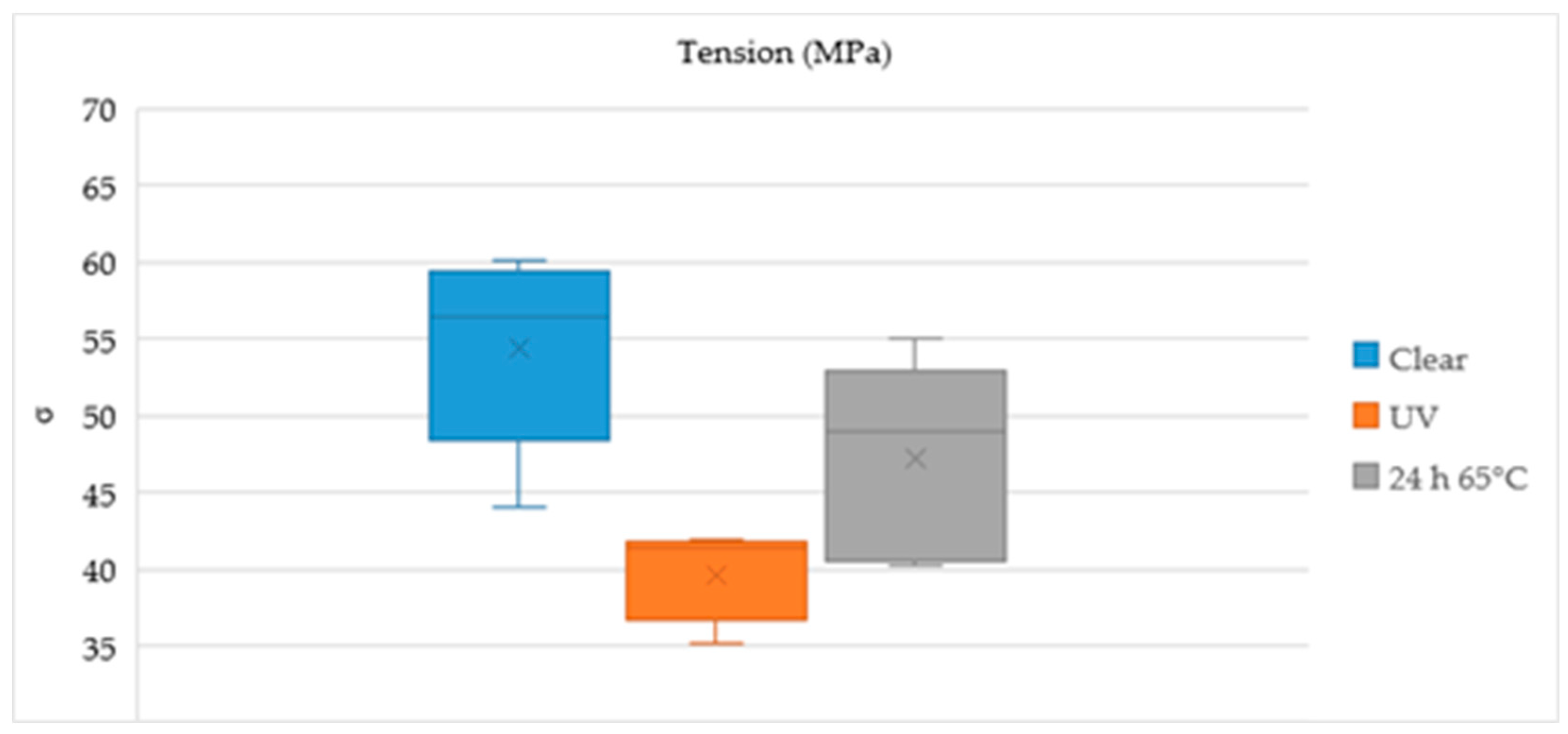 Applsci 13 09123 g007 Applsci 13 09123 g007