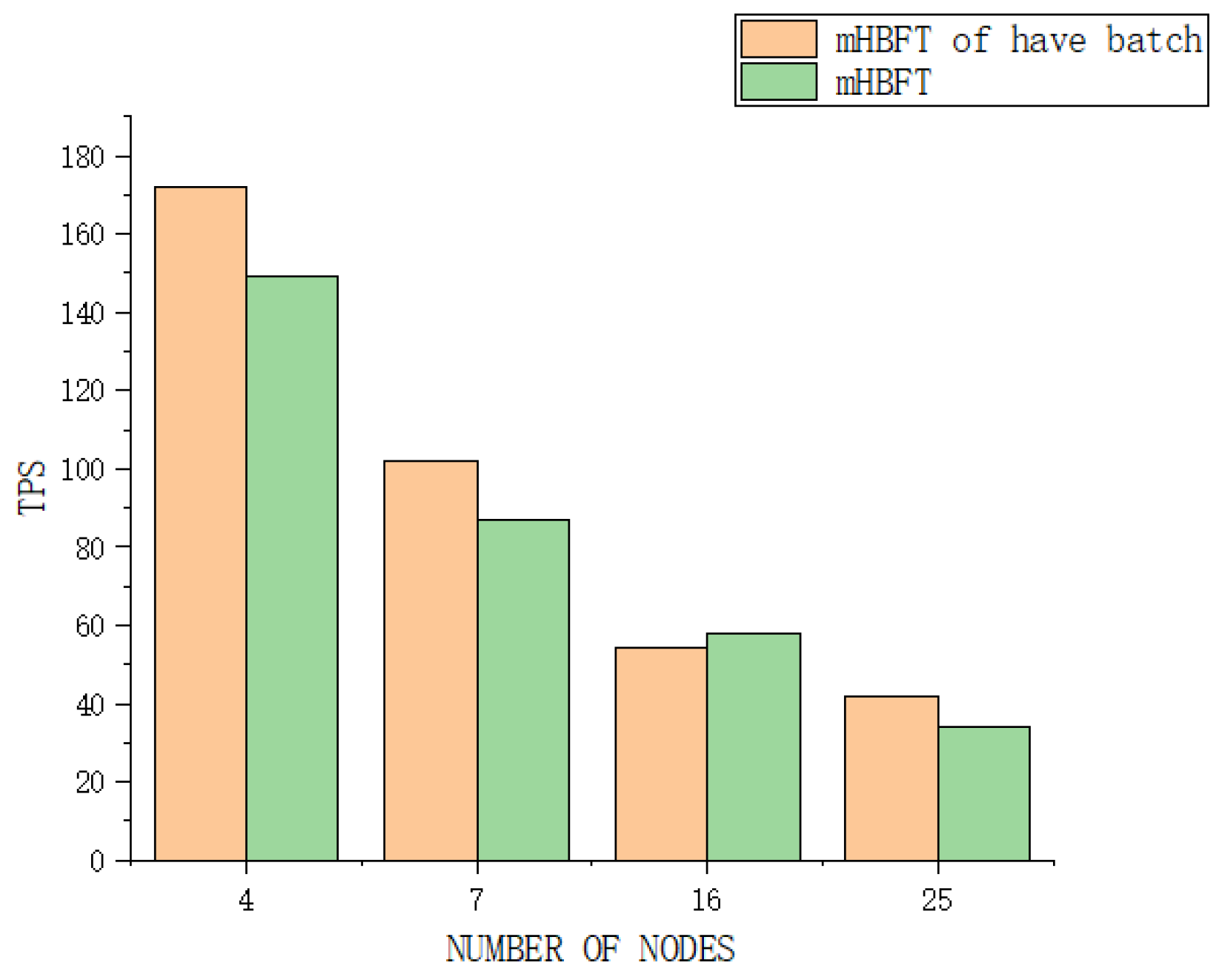 Applsci 13 09125 g010