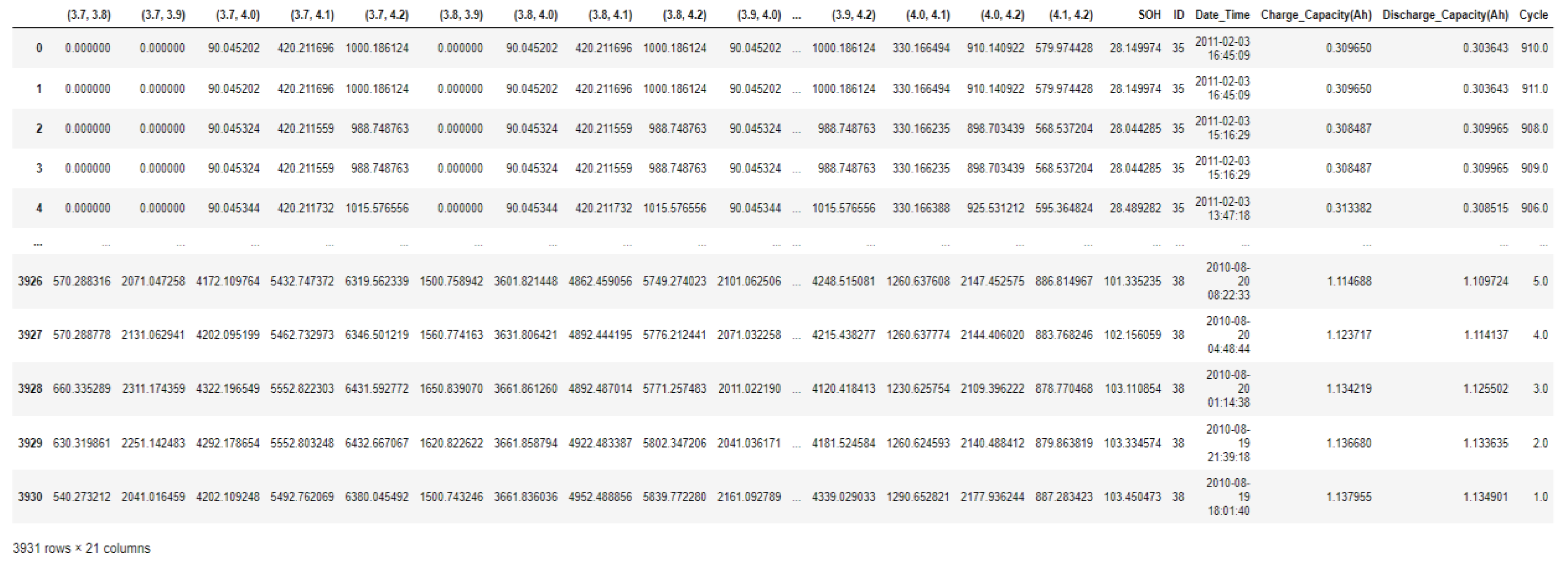 Applsci 13 09127 g001 550