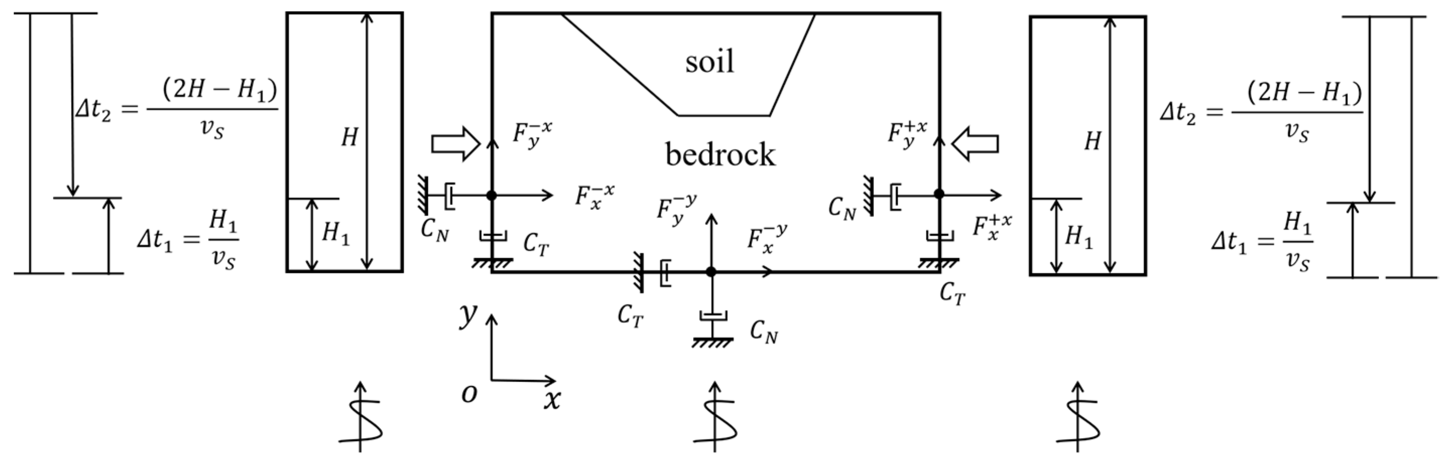 Applsci 13 09128 g002