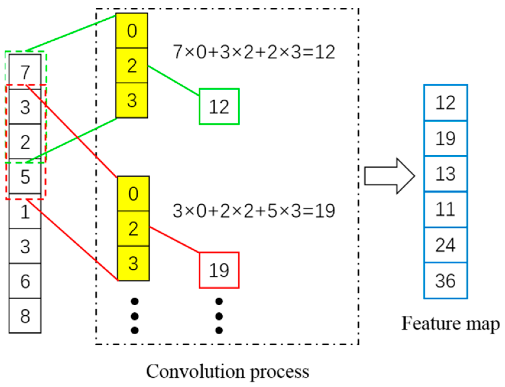Applsci 13 09128 g004