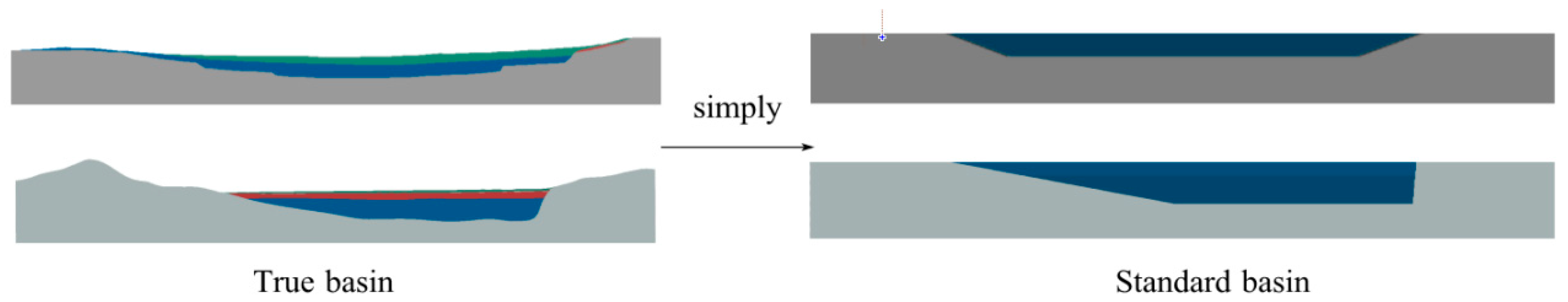 Applsci 13 09128 g007