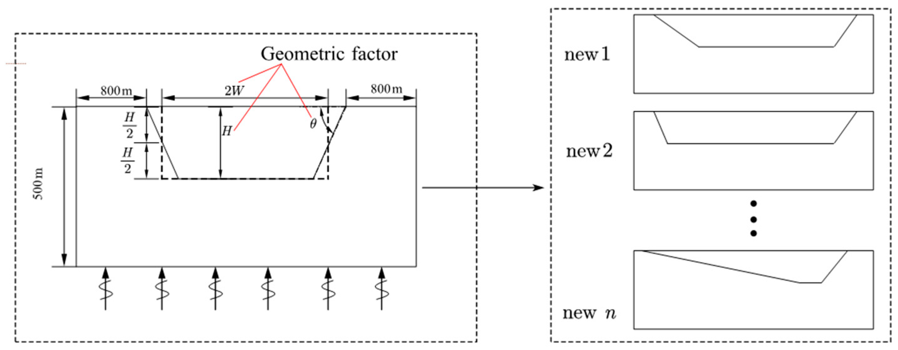 Applsci 13 09128 g008