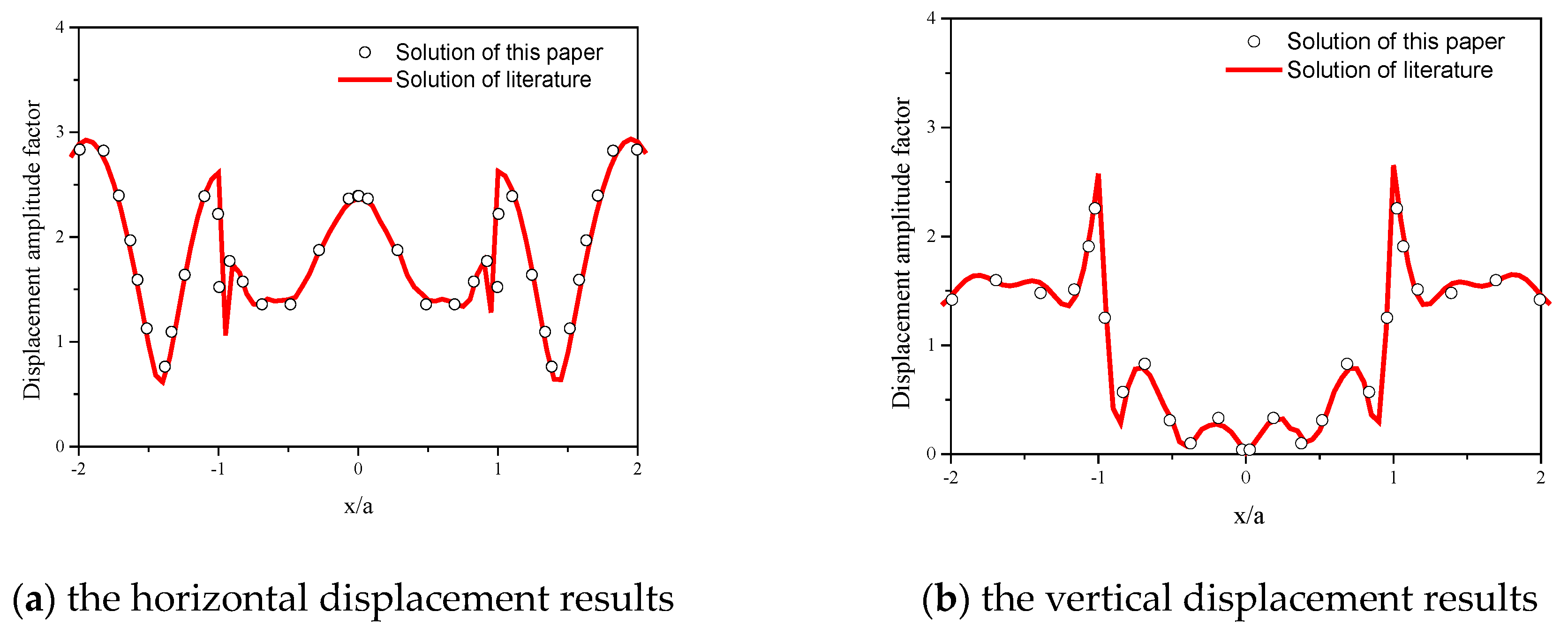 Applsci 13 09128 g010