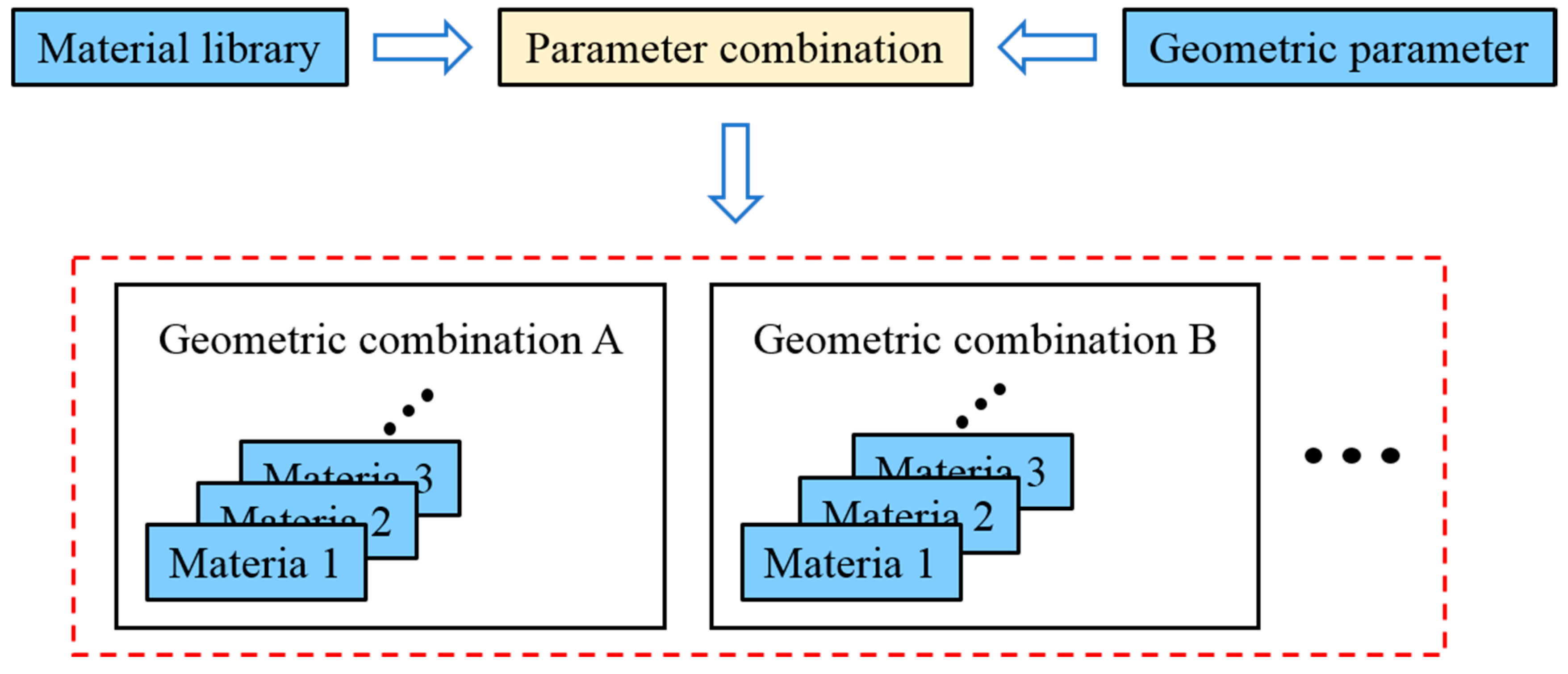 Applsci 13 09128 g011