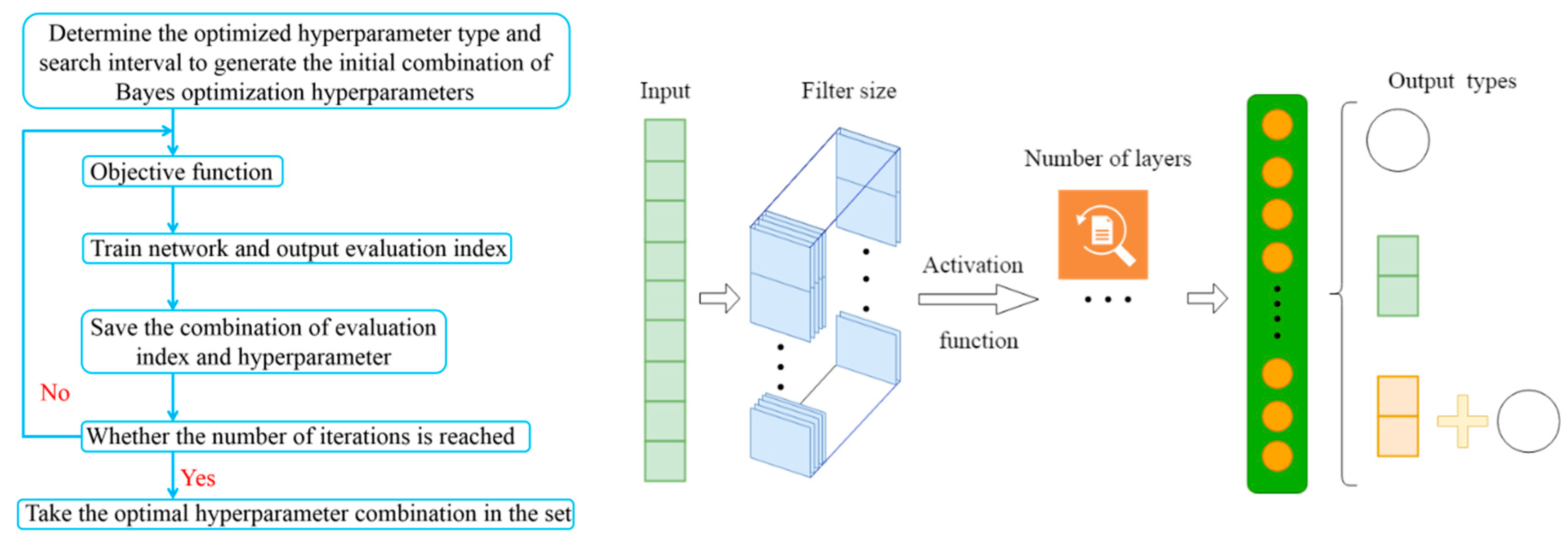 Applsci 13 09128 g013