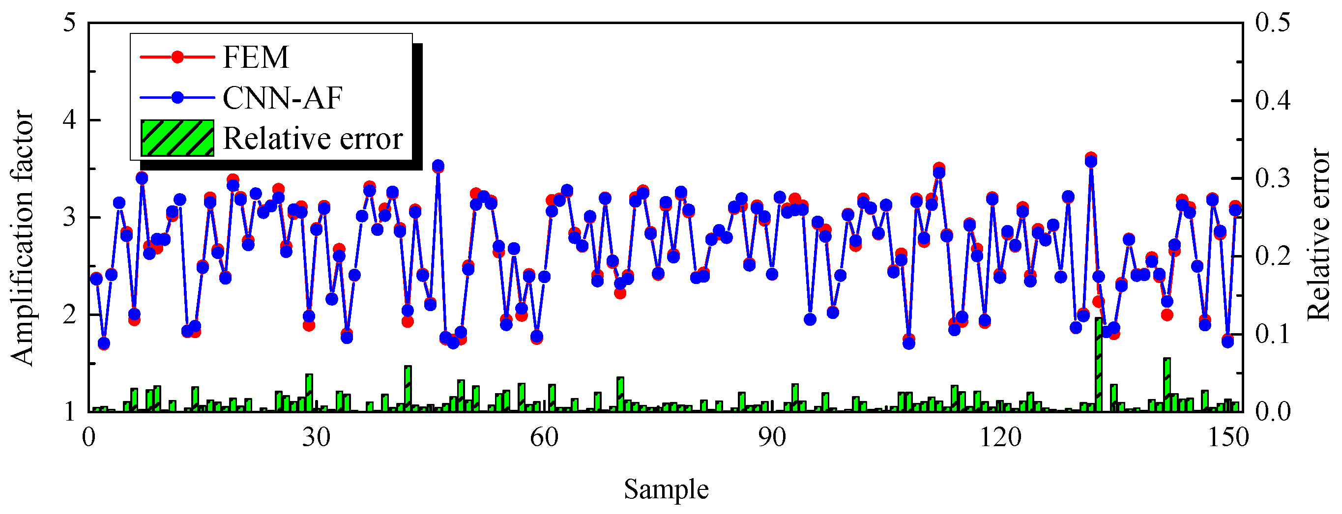 Applsci 13 09128 g015