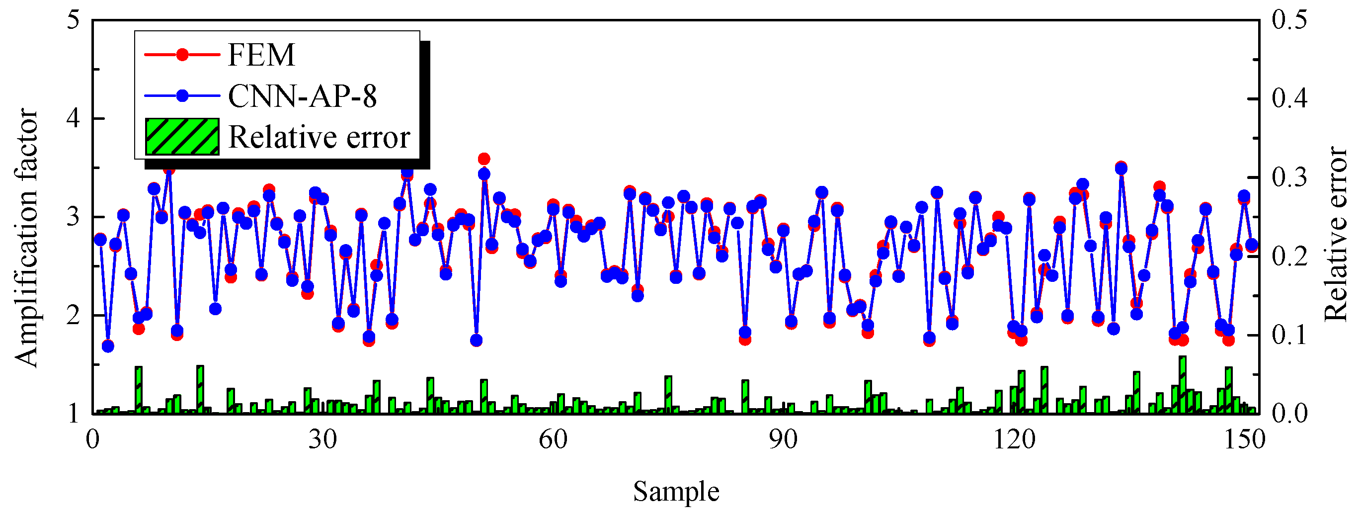 Applsci 13 09128 g016