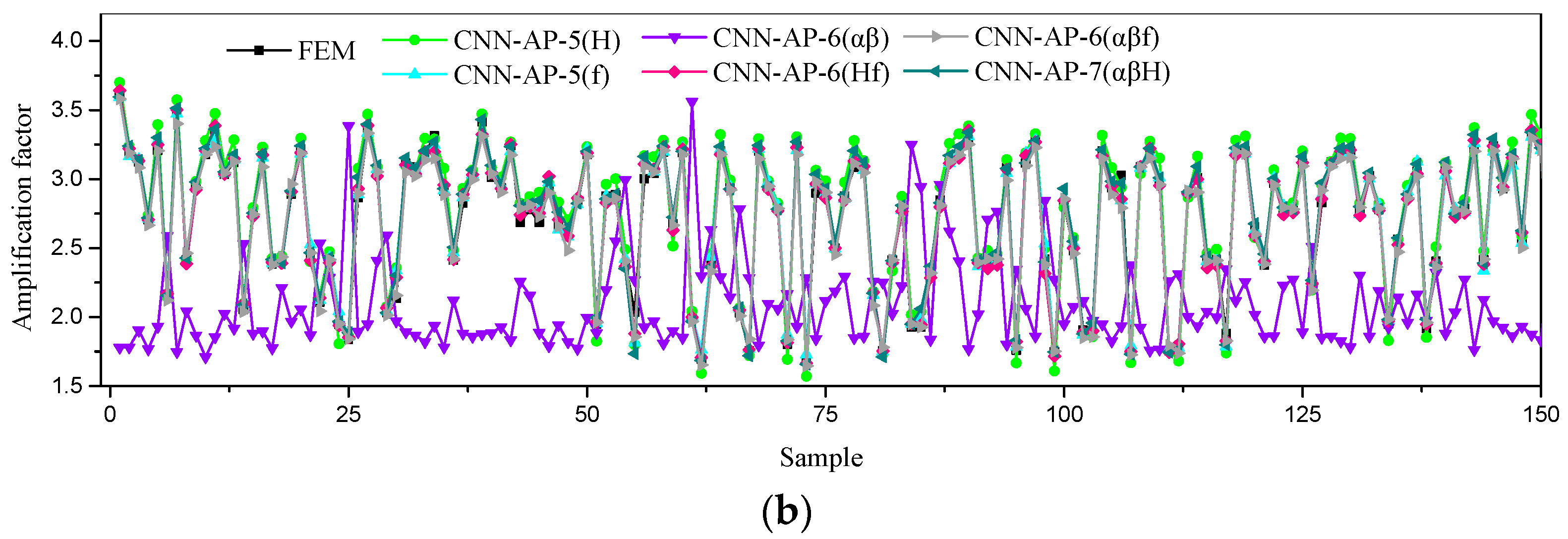 Applsci 13 09128 g020b